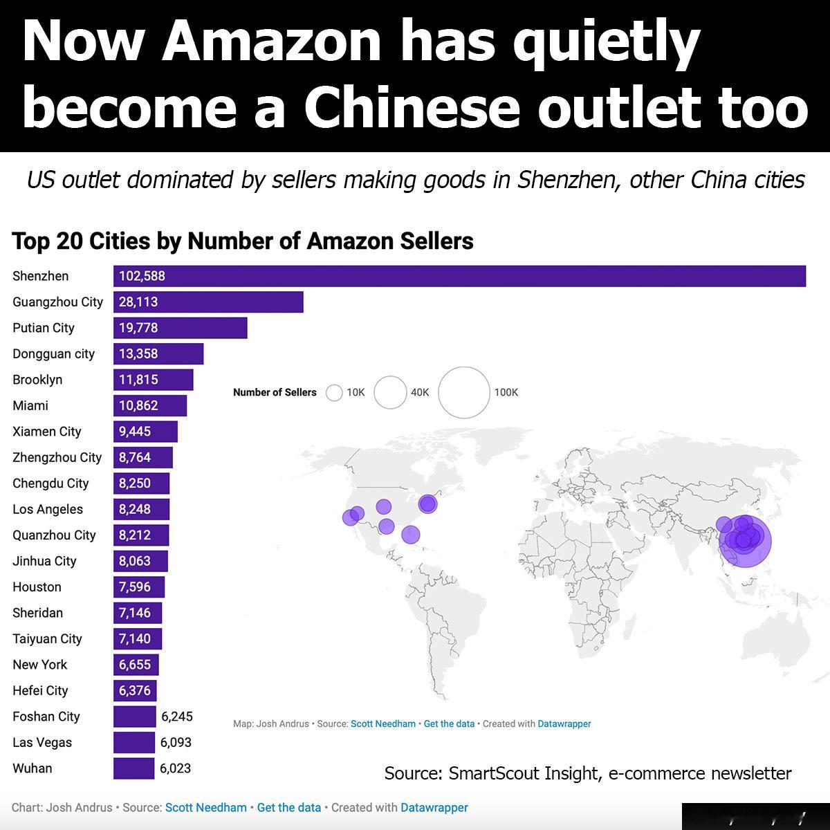 亚马逊卖家所属的城市分布图。前20里有超过一半来自中国 ​​​