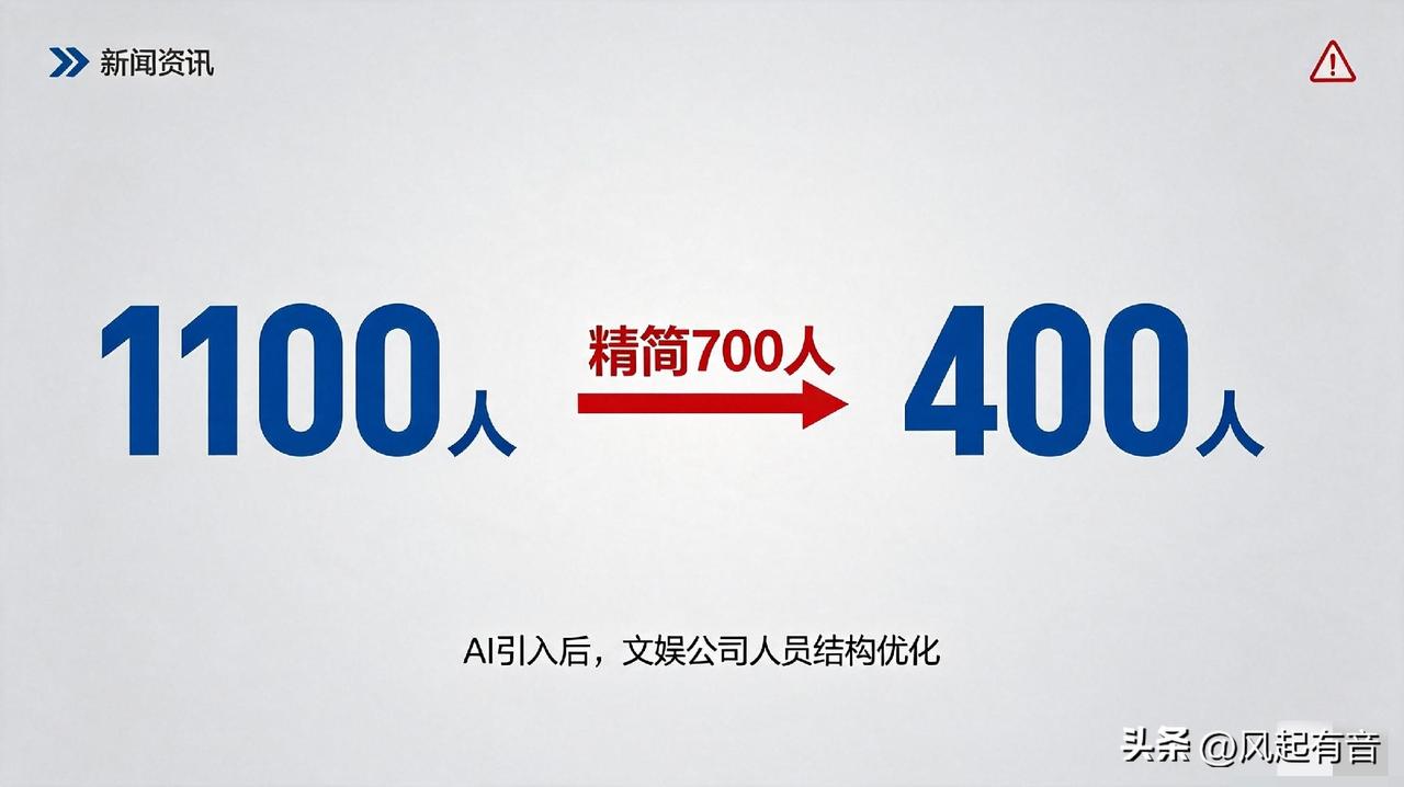 著名音乐人汪峰近日爆料称，自从他的公司引入AI技术后，两个月时间员工人数从110