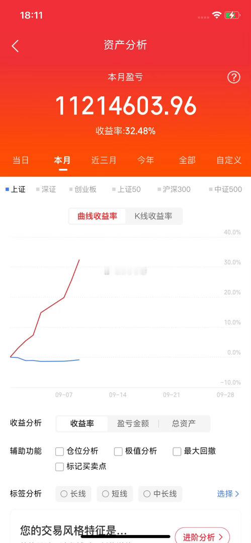 三大利好齐出！半导体、航天、AI大模型集体传来信号🔥 盘后三条产业消息，覆盖半