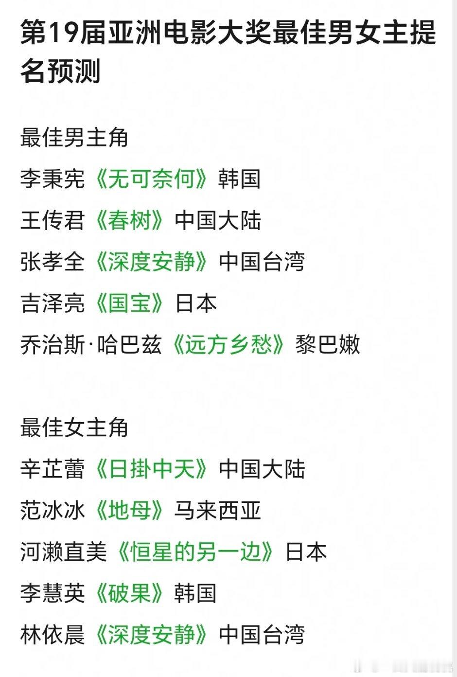 亚洲电影大奖最佳男女主预测🎬 这个奖含金量可以吧 
