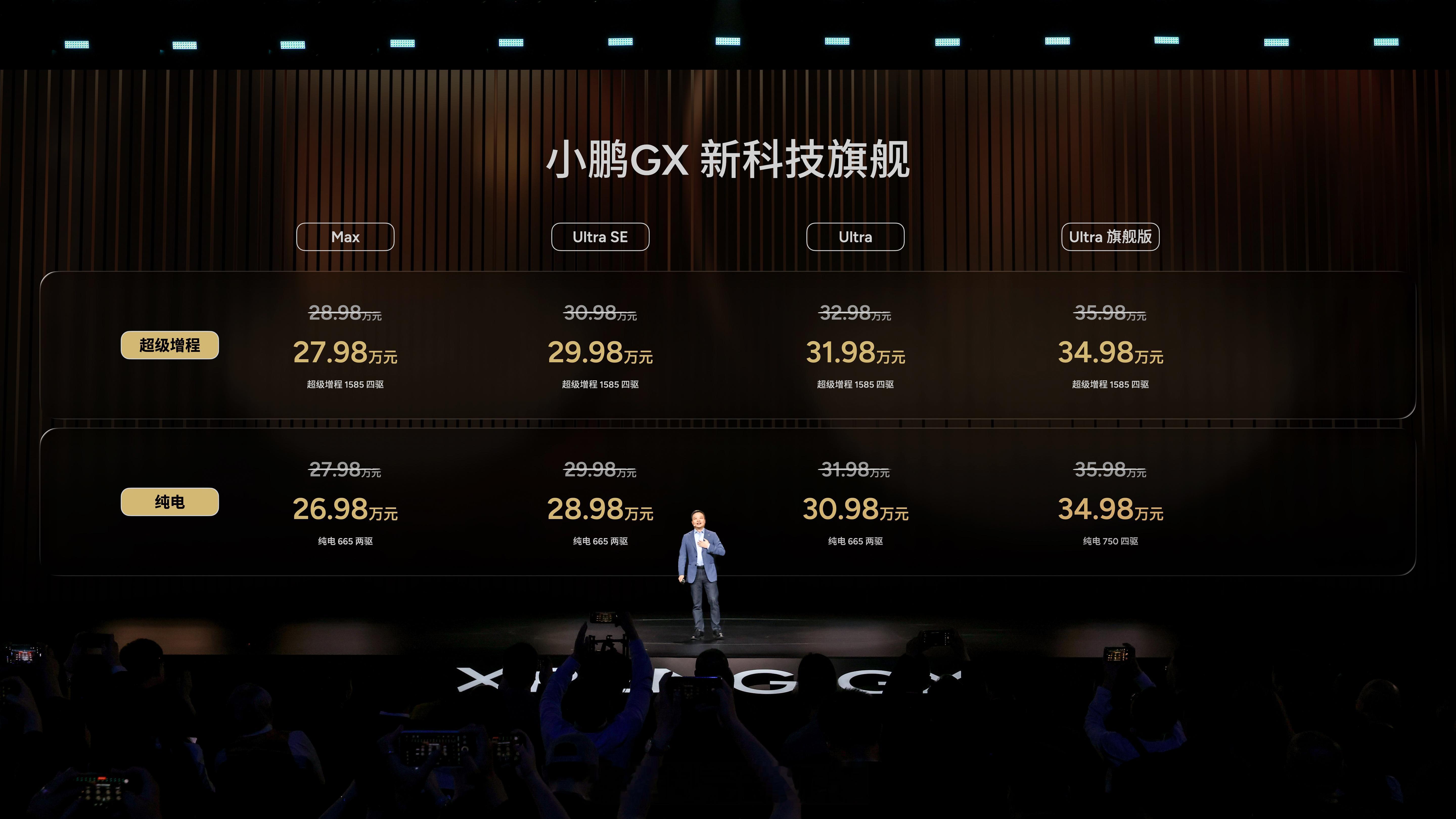 小鹏GX上市了，纯电和增程两个版本，限时权益价26.98万起。看了下配置啊，全系