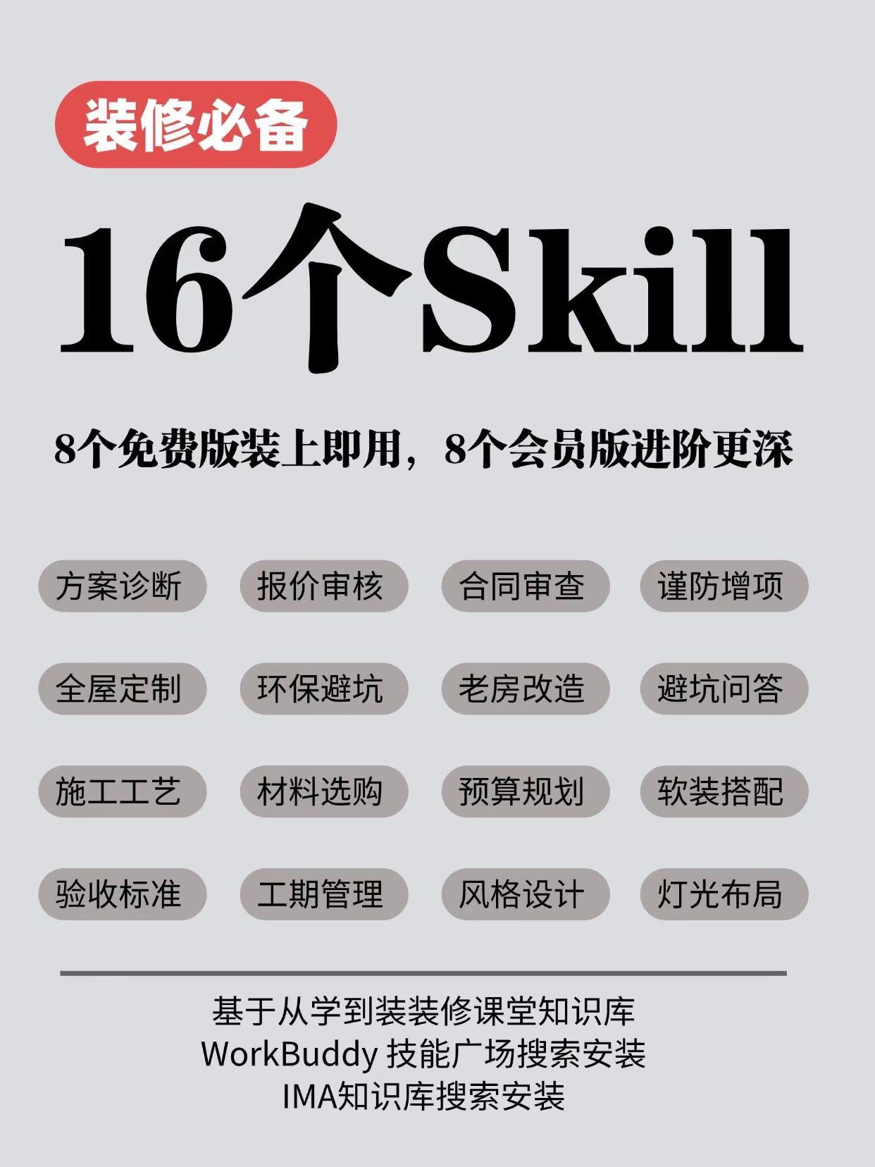 装修避坑16个Skill，帮你装对每一步。之前每次装修都踩坑，报价看不懂、合同有