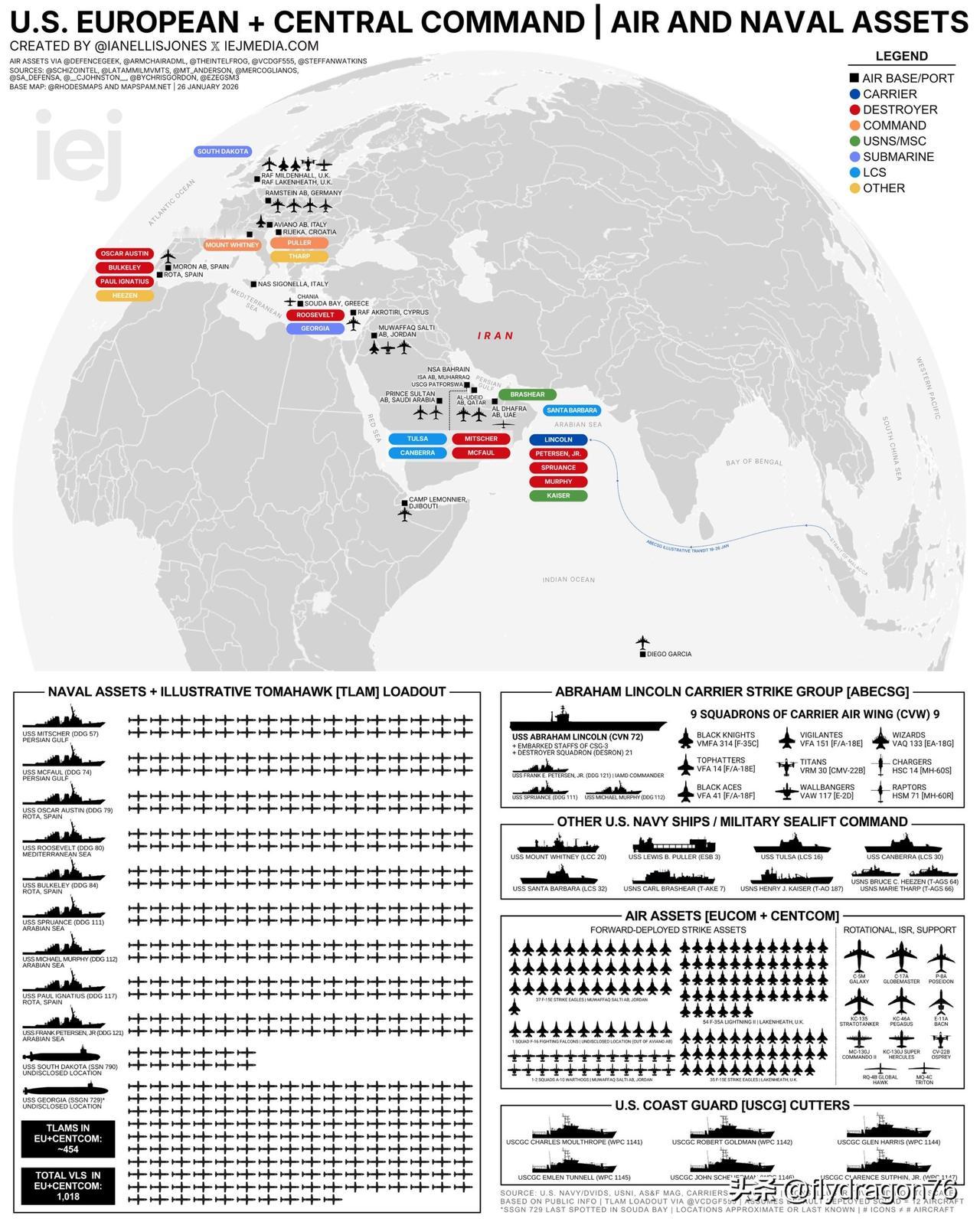 🇺🇸🇮🇷美国中央司令部责任区内已部署部队，准备对伊朗发动打击。