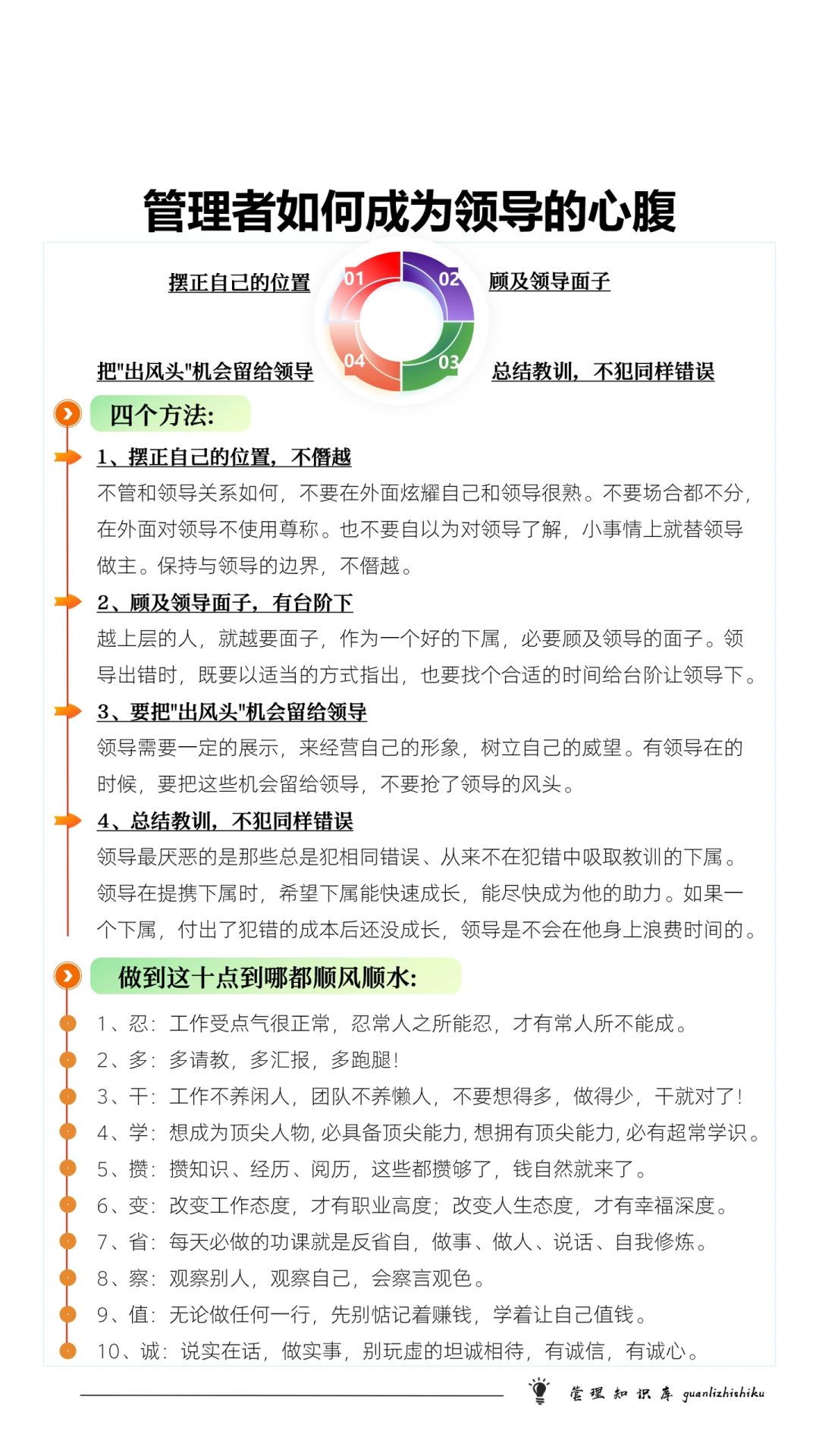 ✅管理者如何成为领导的心腹