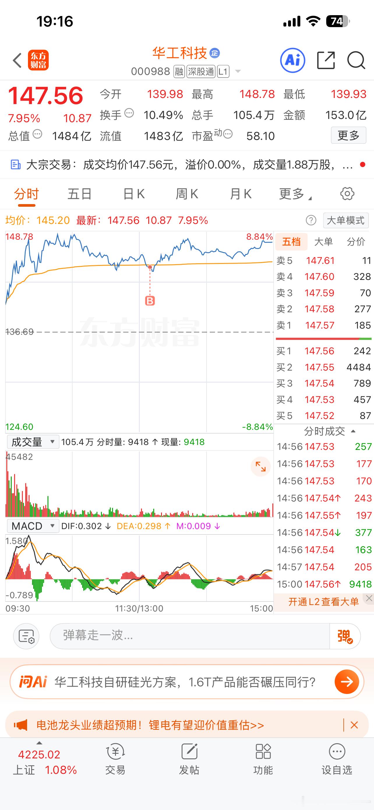 择日不如撞日 动念便是吉日华工科技
