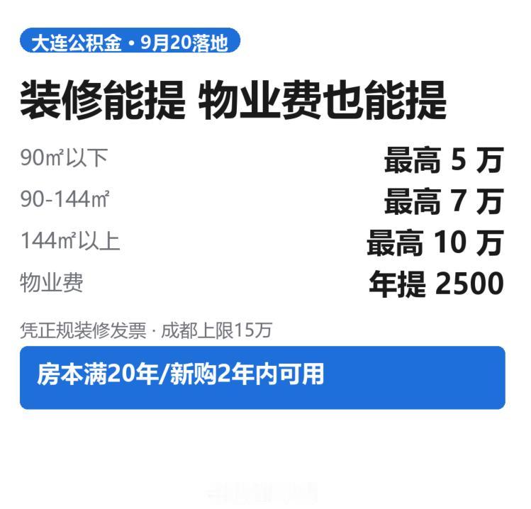 大连公积金即将装修能提、物业费也能提，这是国家条例改了之后大连的头一波动作。
