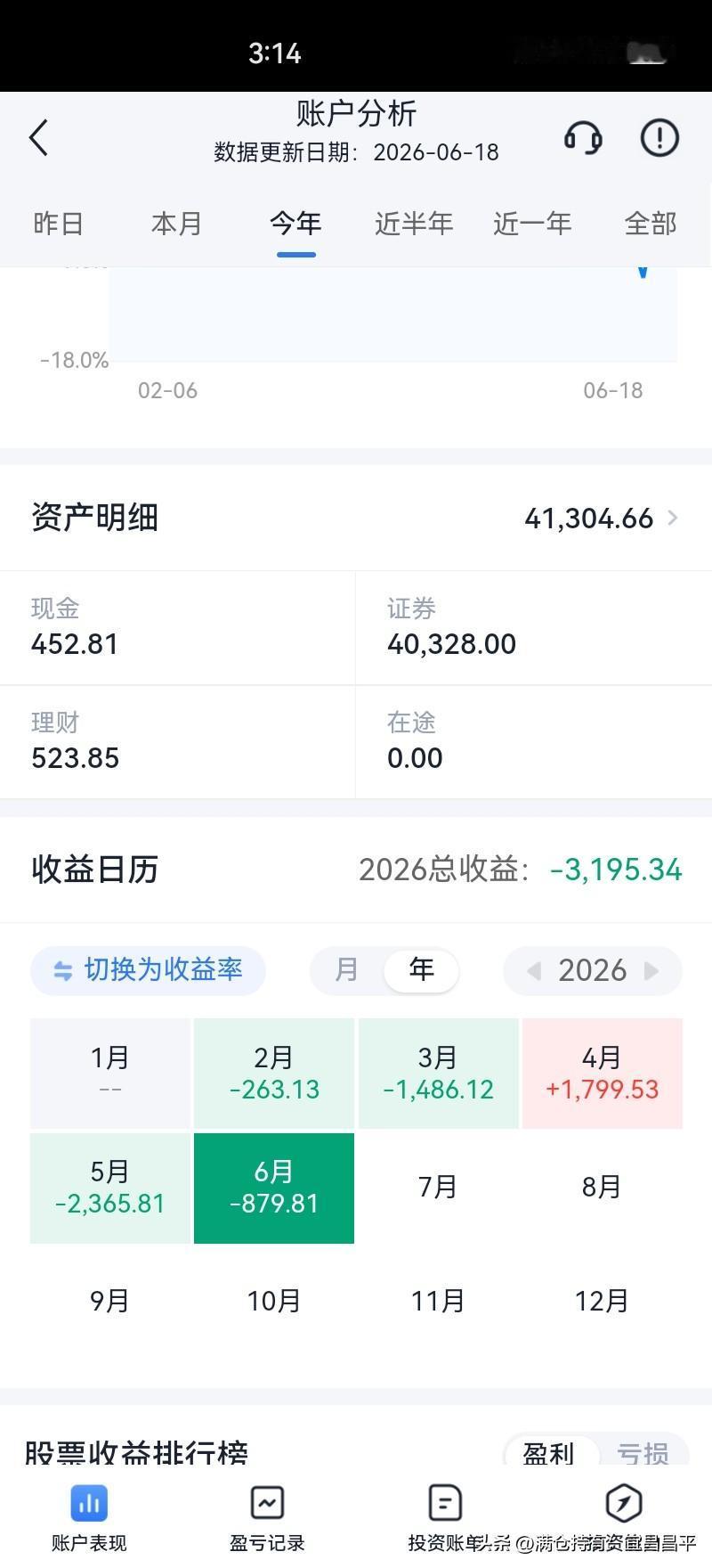 两个账户：

第一个账户，今年亏损严重，自从转出了20W资金，今年就不指望回本了