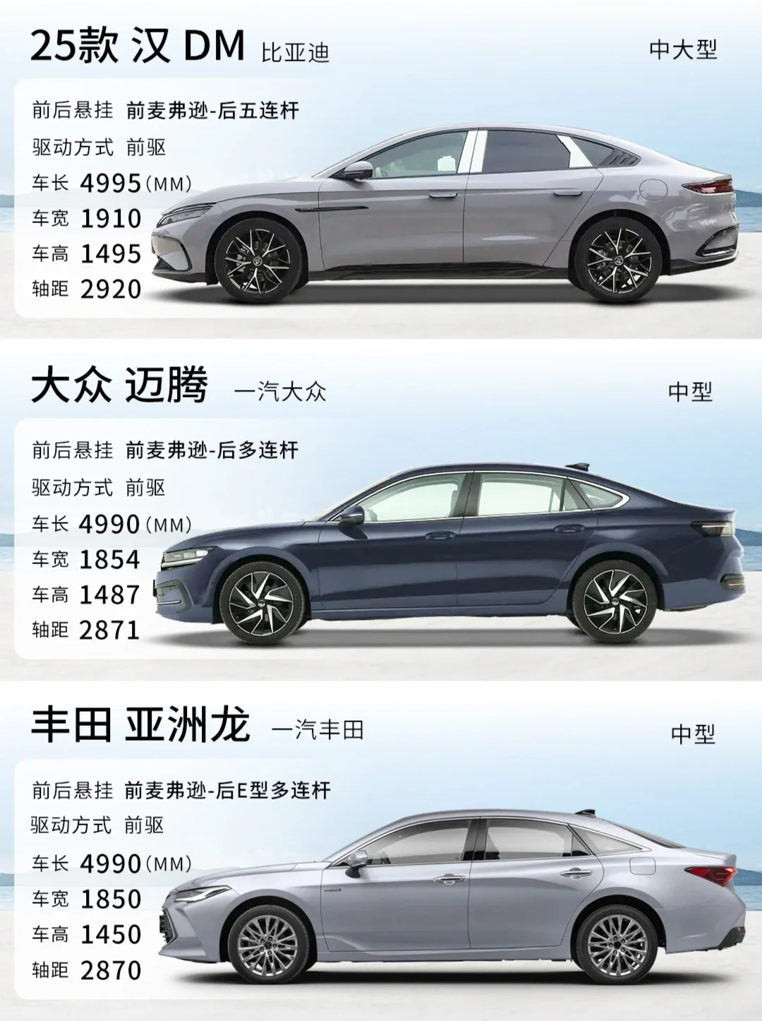 16.58万起 25款比亚迪汉上市 冲击合资车