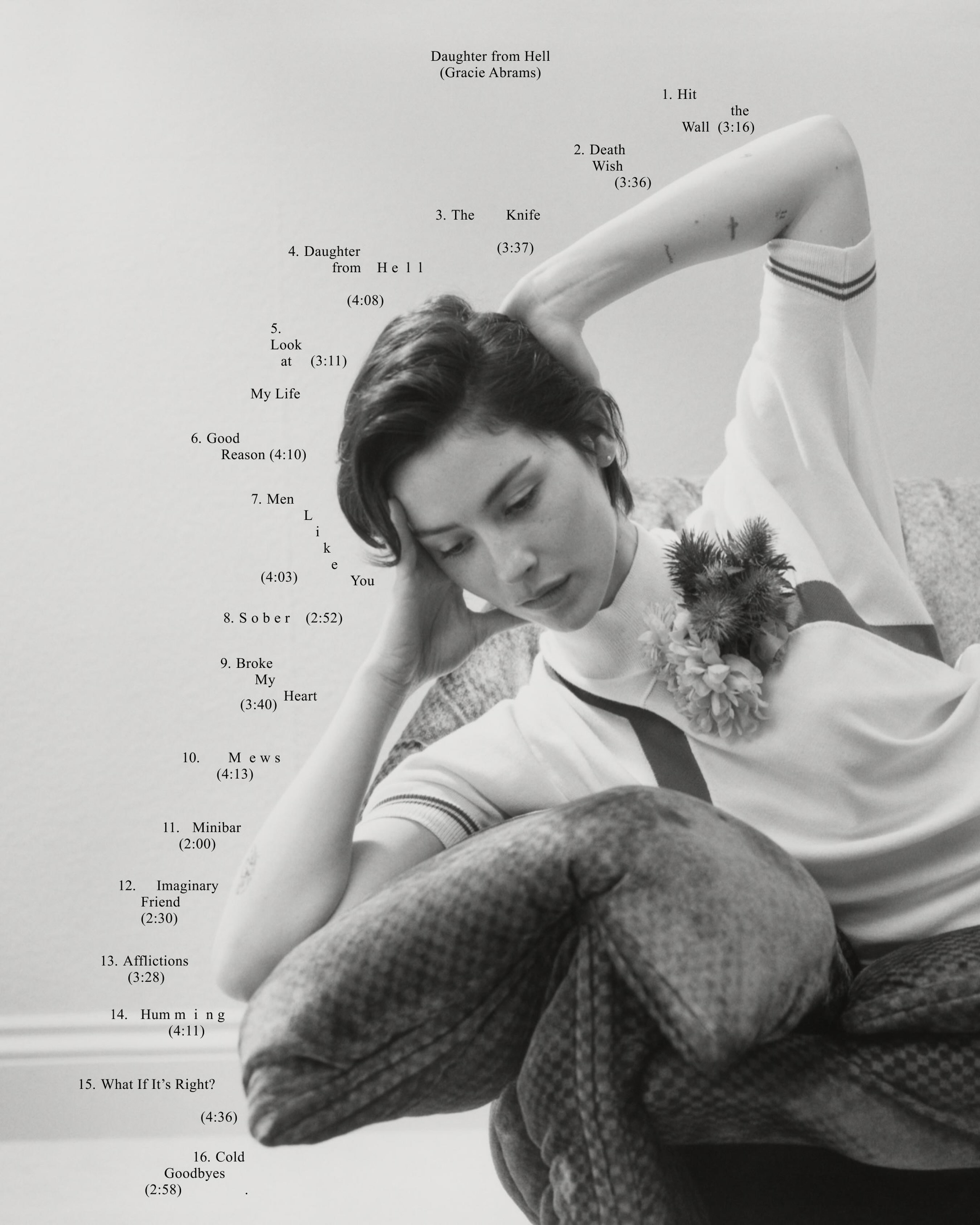 Wow~~瓜西Gracie Abrams曝光新专辑《Daughter from 