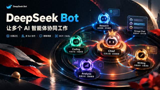 把 DeepSeek Harness 改造成多 Bot 协作的本地智能体工作台