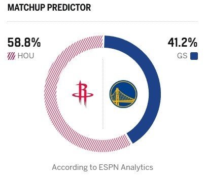 明日勇士vs火箭球衣计划（复出之战反正也没什么战绩焦虑了，随便打打找状态）勇士v