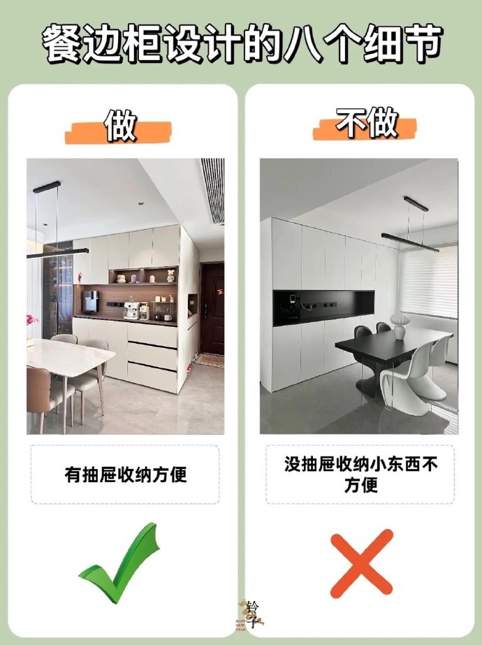 网友总结：定制餐边柜   几个细节，仅供借鉴参考。 ​​​
