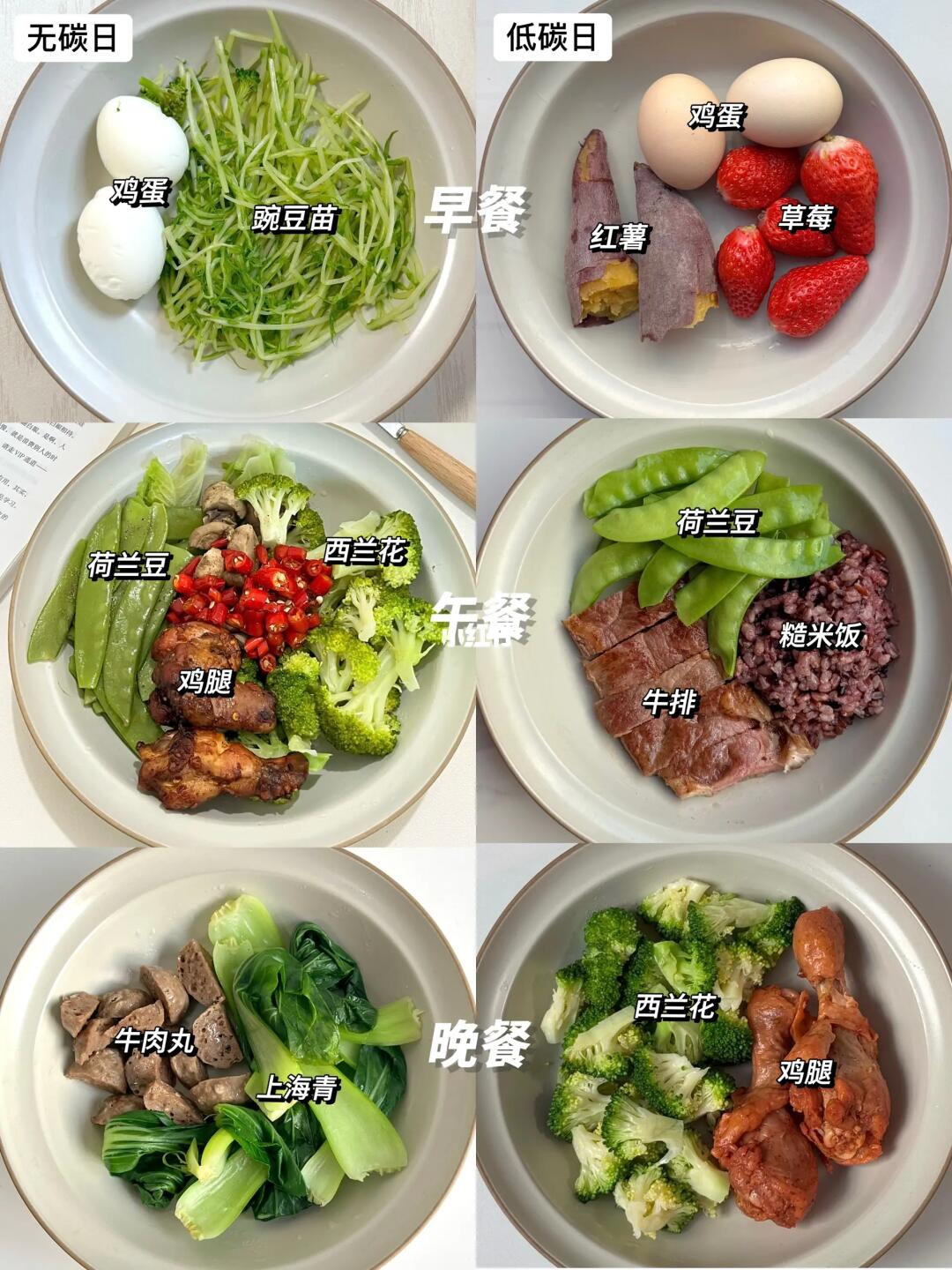 已瘦32斤｜一周减脂餐不重样｜快乐减脂