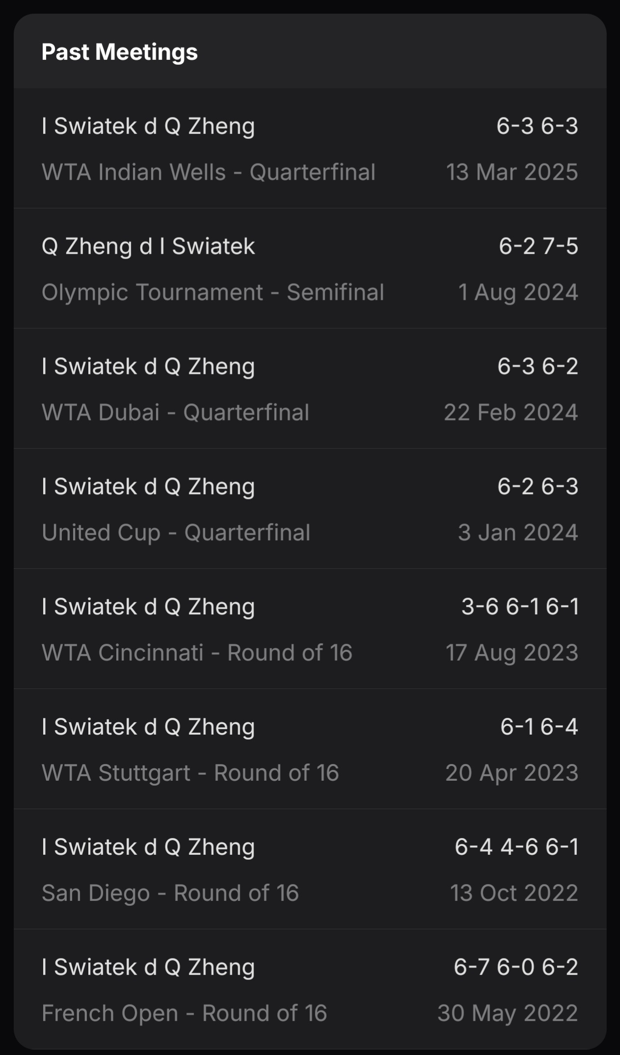 Iga_Swiatek[超话]26 美网 R4 vs 郑钦文，阿瑟阿什球场 日场
