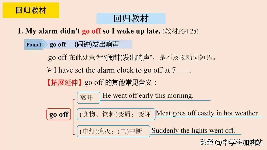 八年级英语教材核心知识点梳理，复习不是背单词，这才是重点！
八年级英语，非单是单