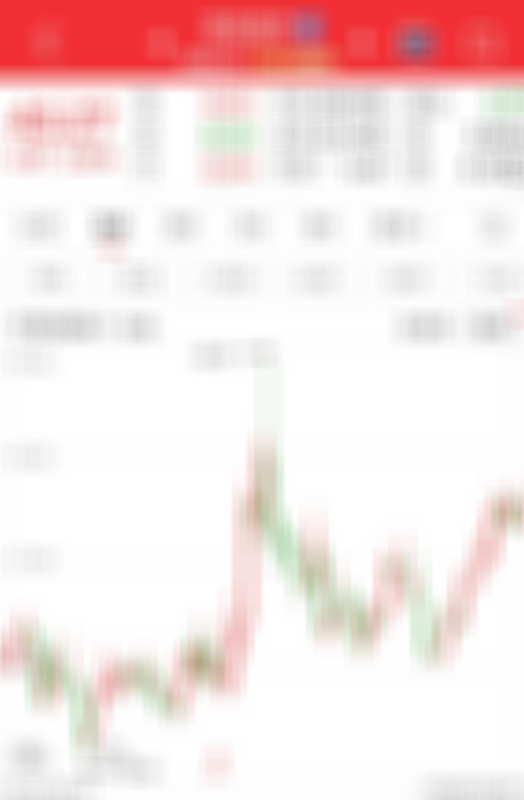 小伙伴周末的提问，怎么看677这家公司，我在群里聊了聊个人看法。仅作记录。 