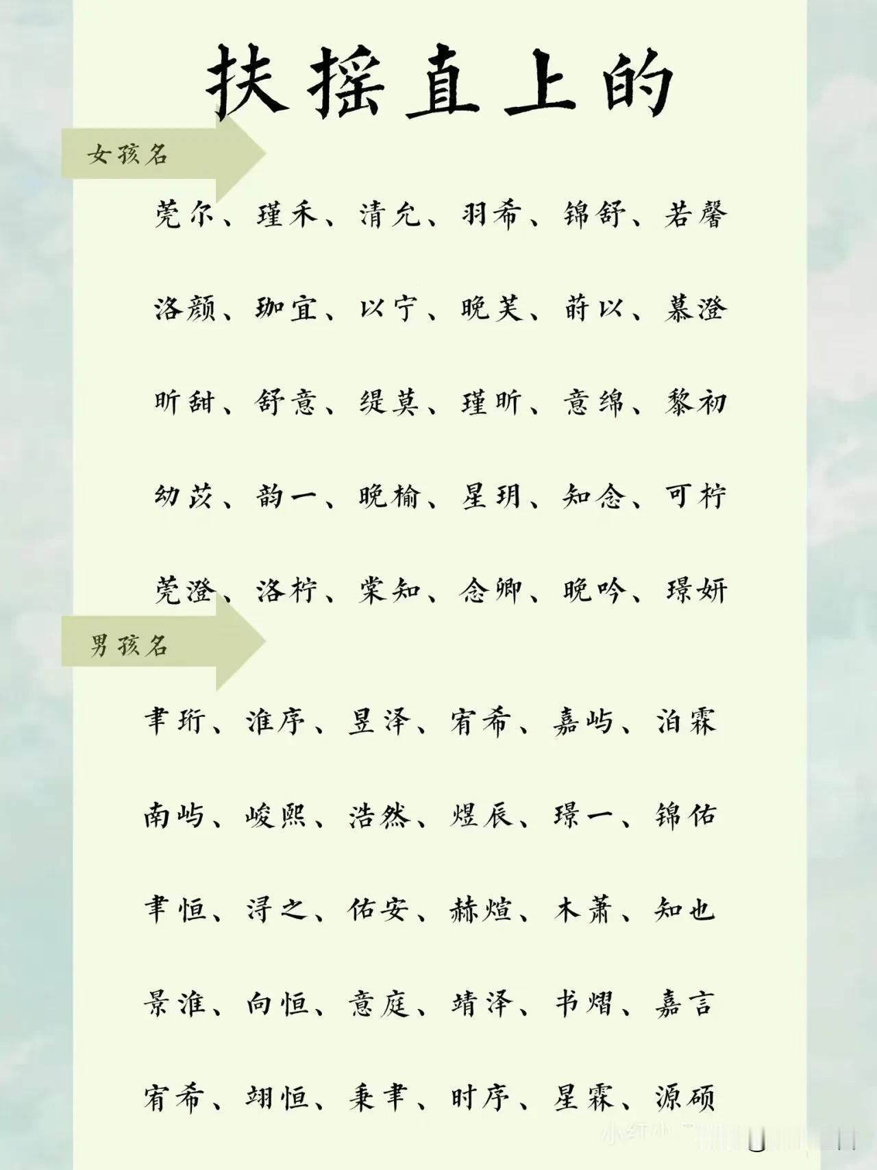 扶摇直上的宝宝名字，前途似锦未来可期
选择一个寓意积极向上、富有美好愿景的名字对