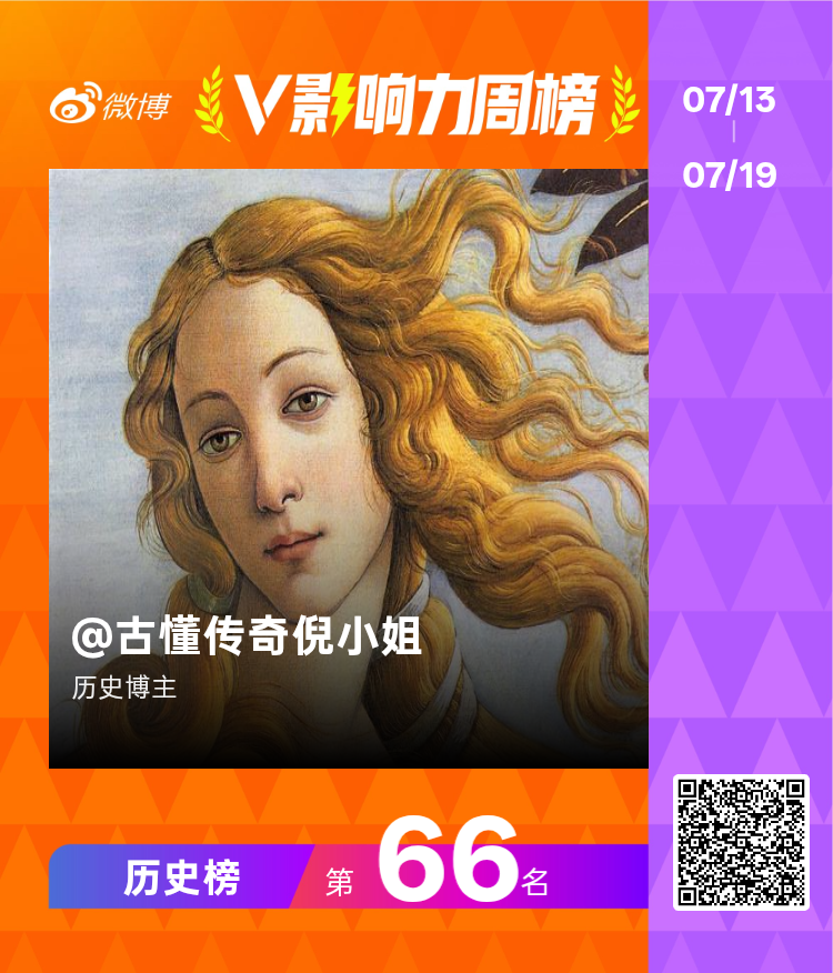 这两天竟然吹水吹到了第66名，好吉利的数字【V影响力榜 2026年第29周】「历
