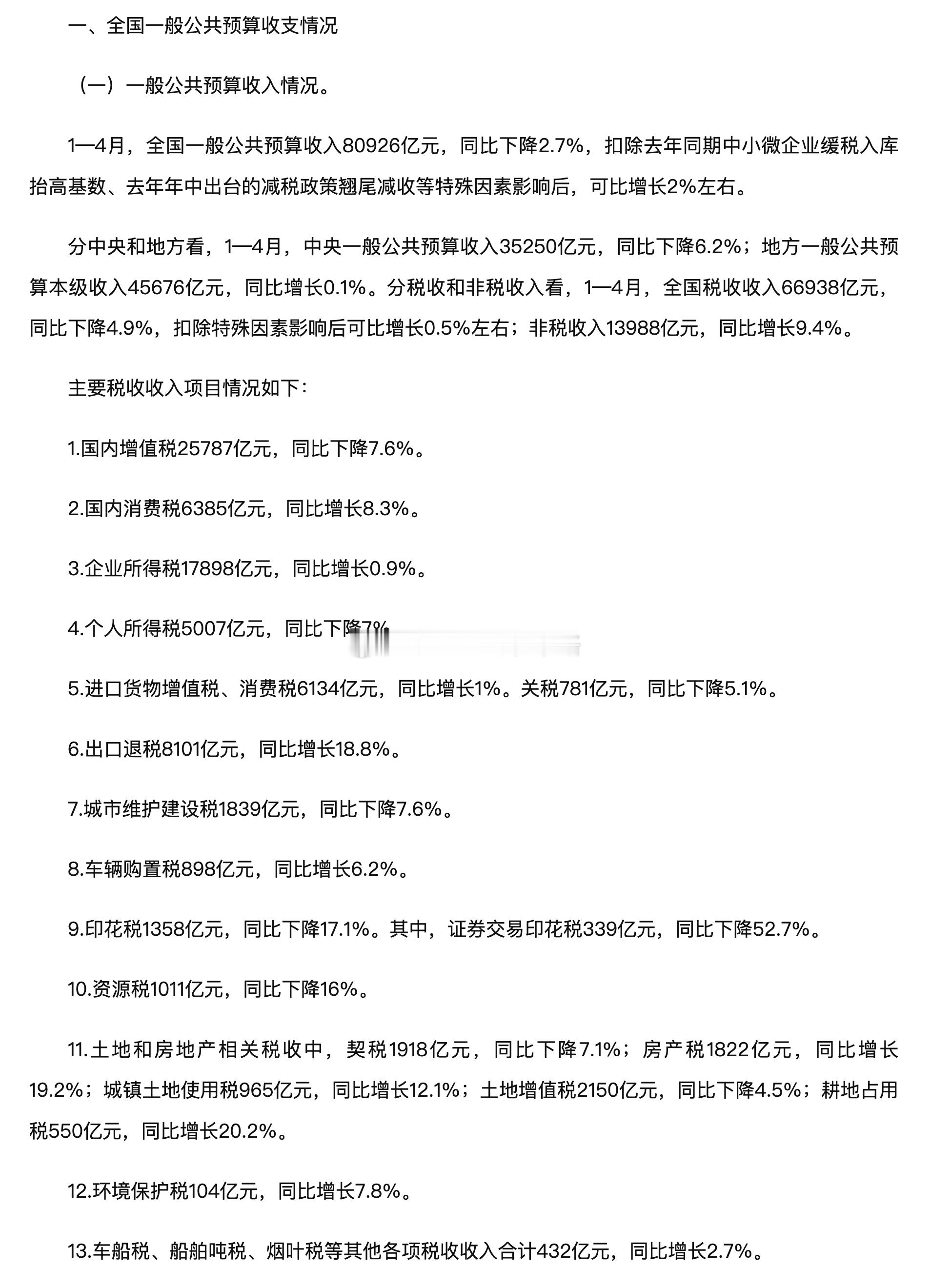 分享图片 ​​​
