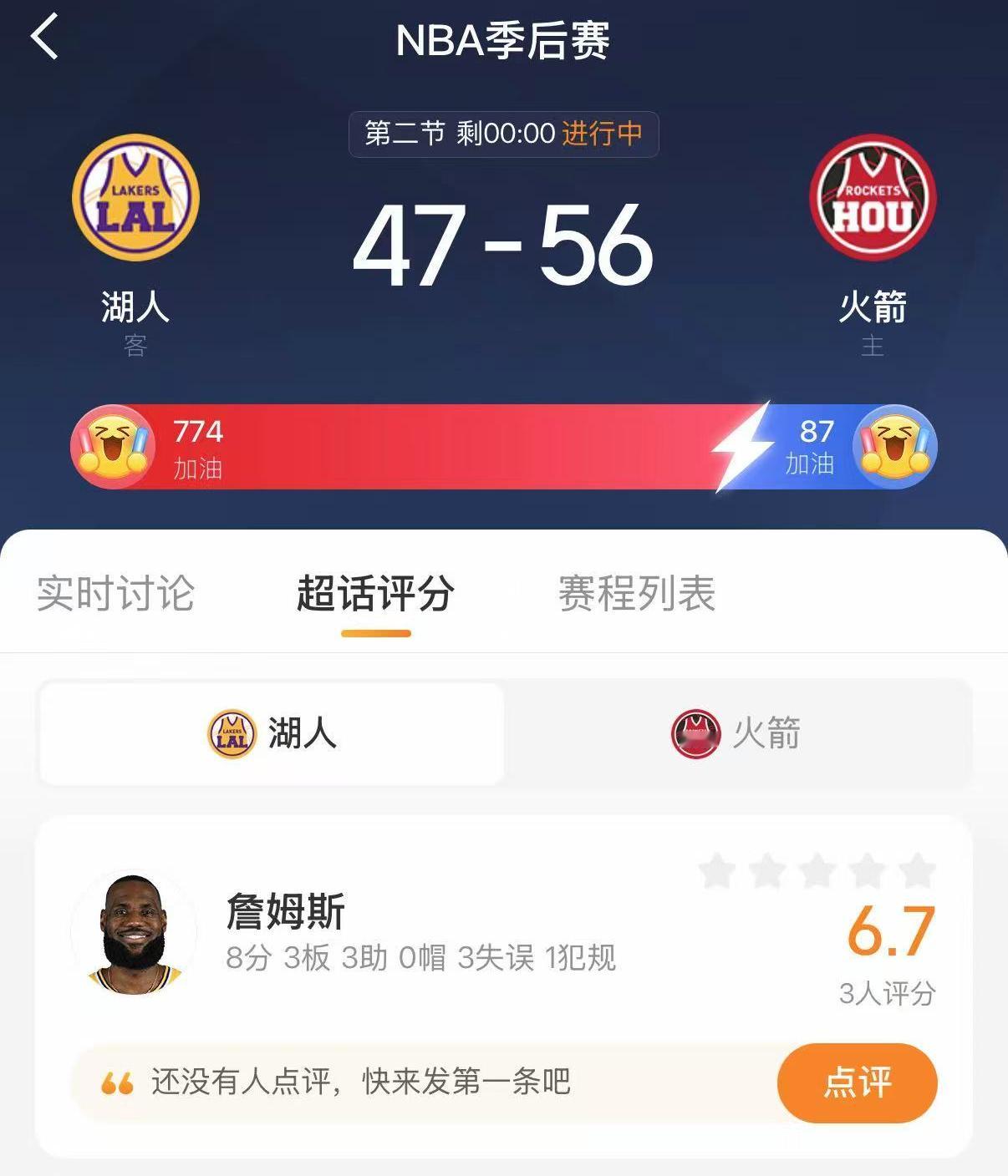 湖人vs火箭NBA 半场结束，湖人47-56暂时落后火箭。大家可进入球队超话休斯