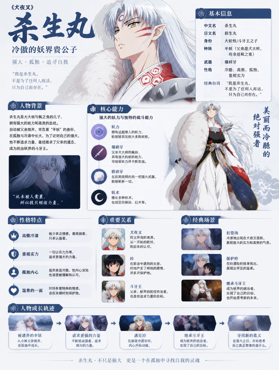 集合！犬夜叉的属性图攻略来啦～[奶牛猫]动漫追番团犬夜叉 ​​​