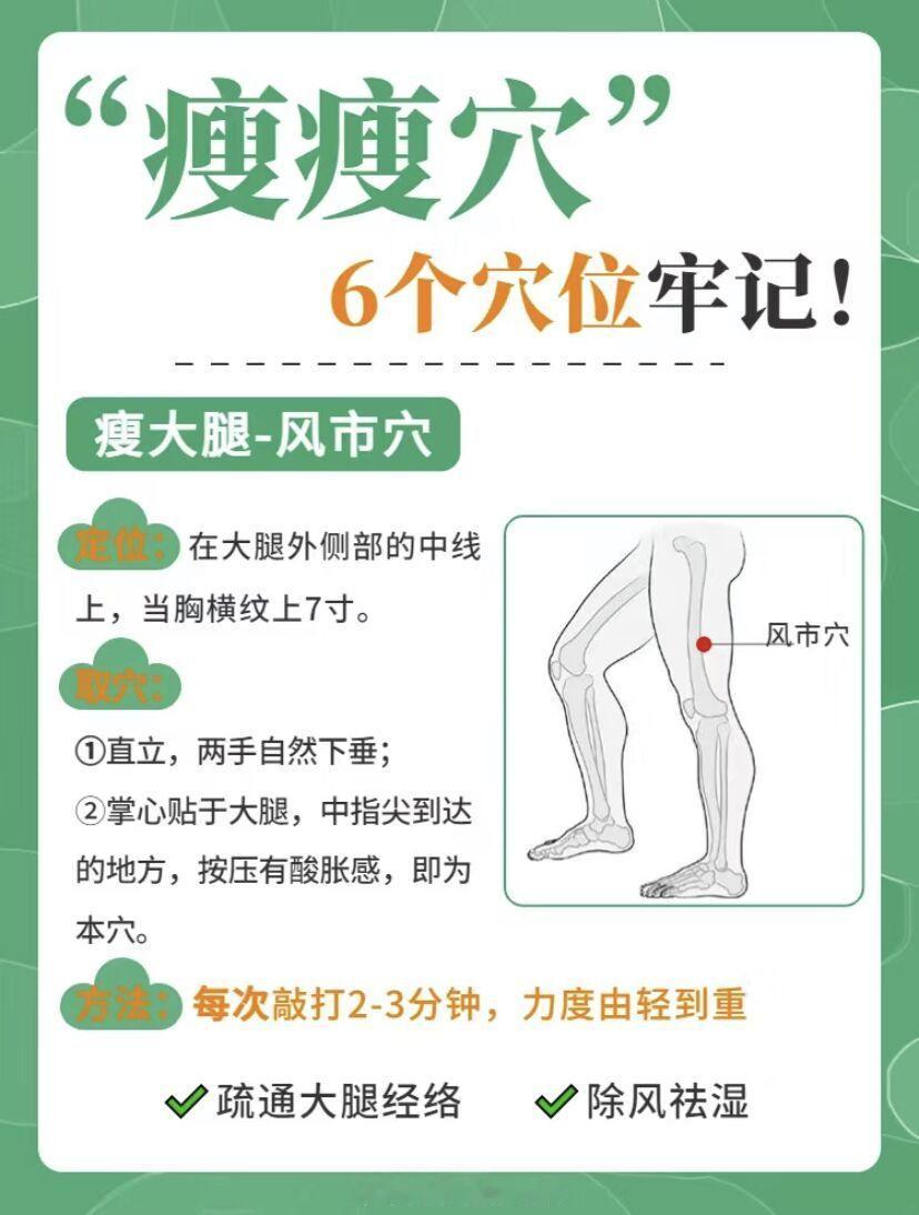 人体自带“瘦瘦穴”教你越按越瘦 女生想要S身其实不难 老古书《黄帝内经》中认为：