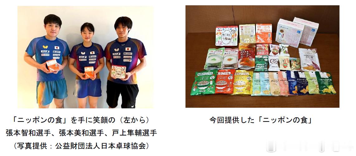 JA全農为参加亚锦赛的日本代表选手提供部分饮食 ​​​