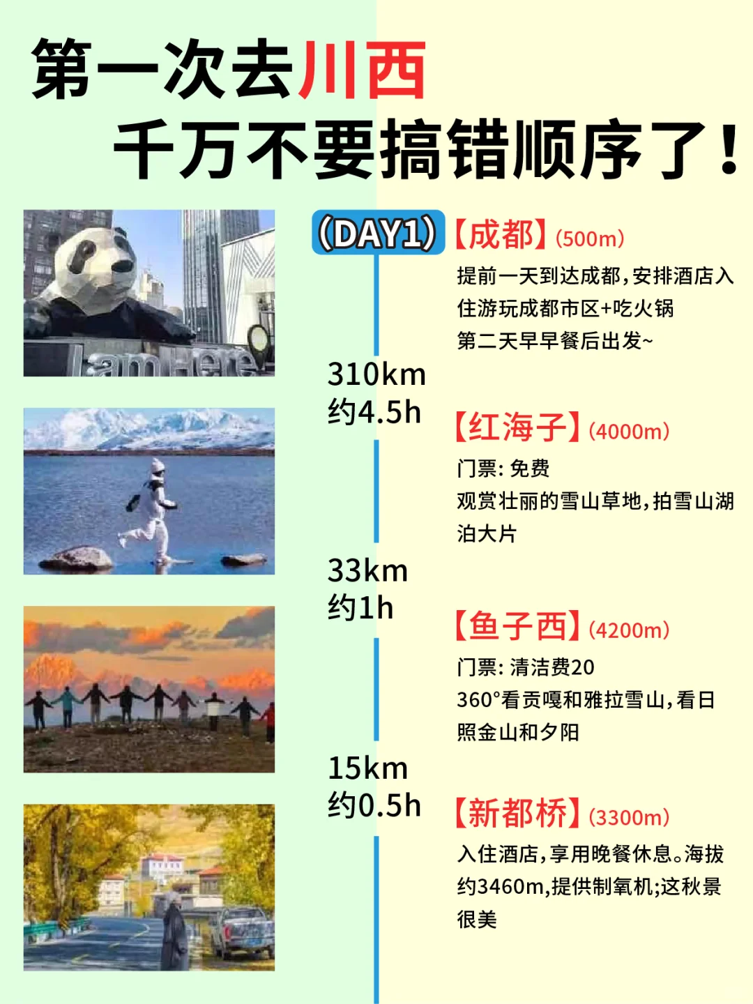 川西五天四晚旅游攻略📍姐妹们快码住！！