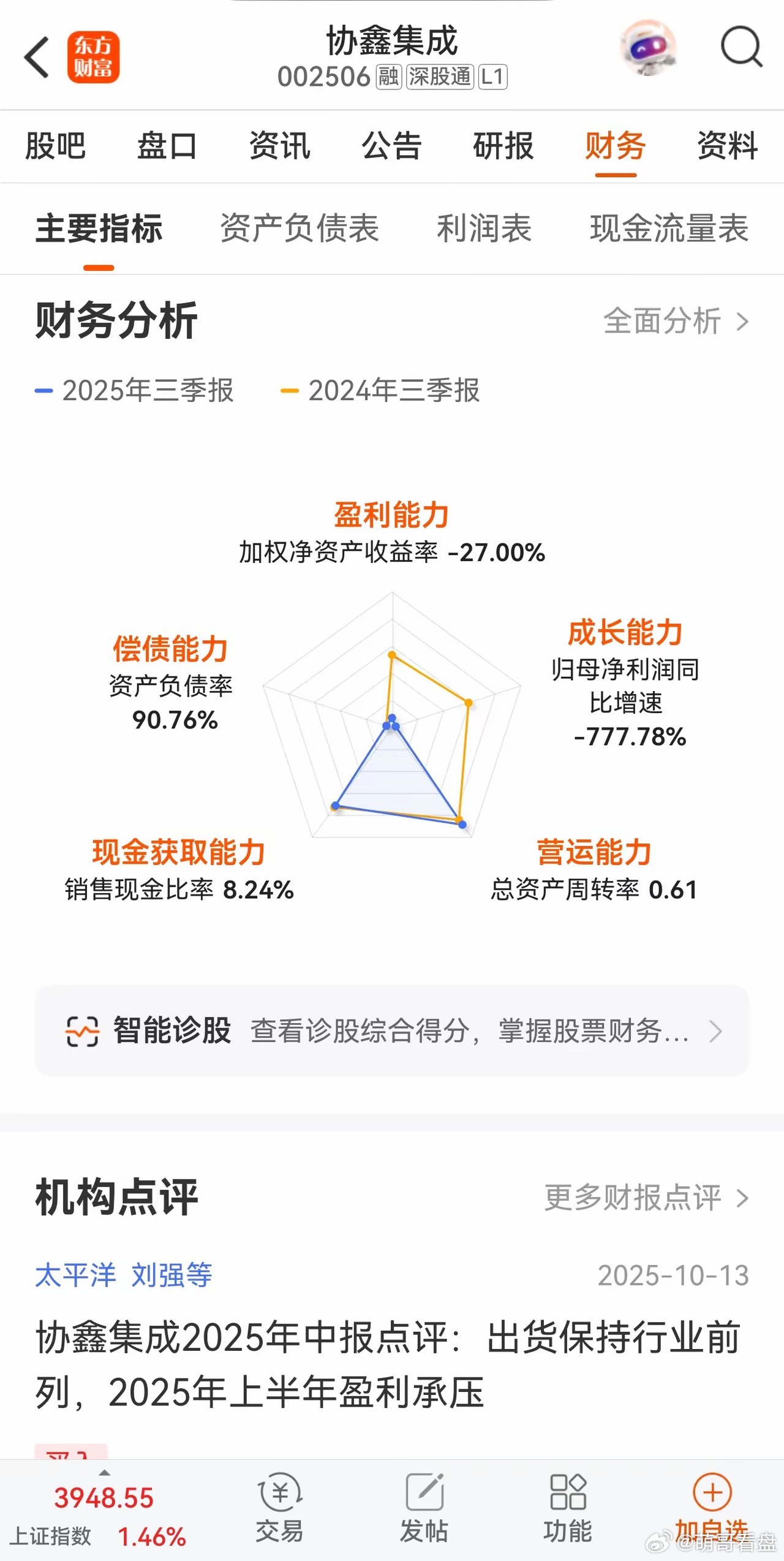 协鑫集成A股今日走势情况及展望关于协鑫集成A股今日的走势，根据公开数据，其全天呈