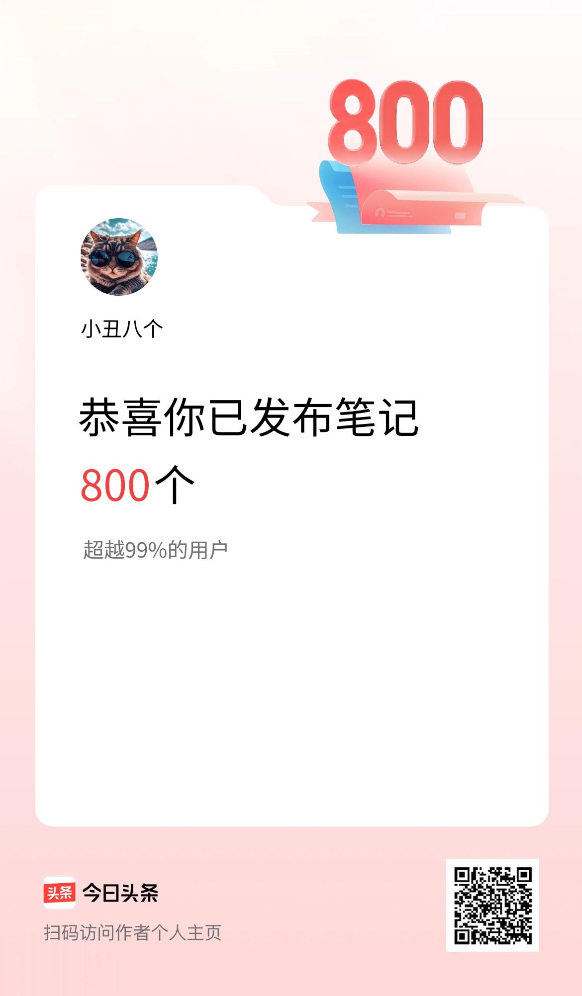 我在头条累计投稿笔记800个