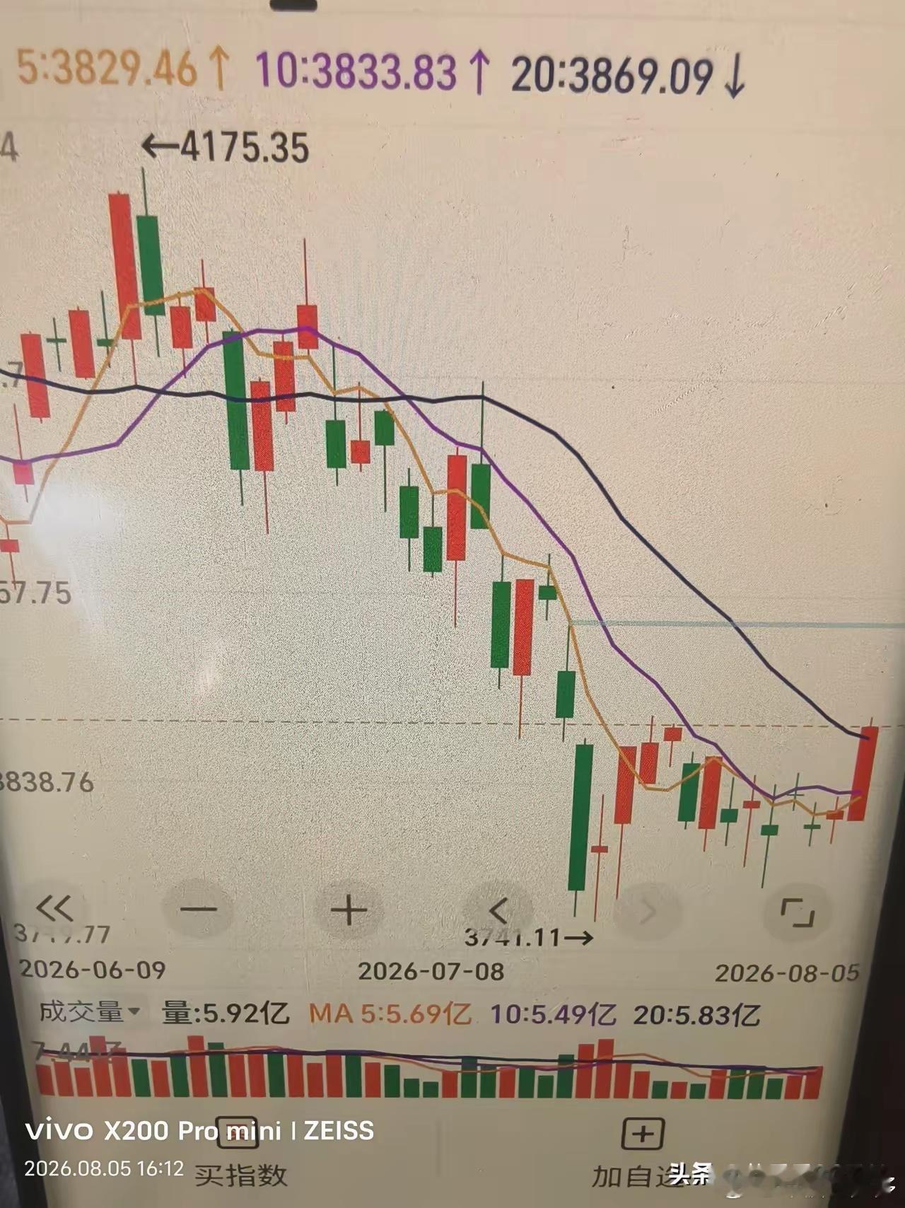 上午低开冲高，再跳水，很正常。不用怕，这是冲高后的震荡洗盘。下午还会继续拉回来的