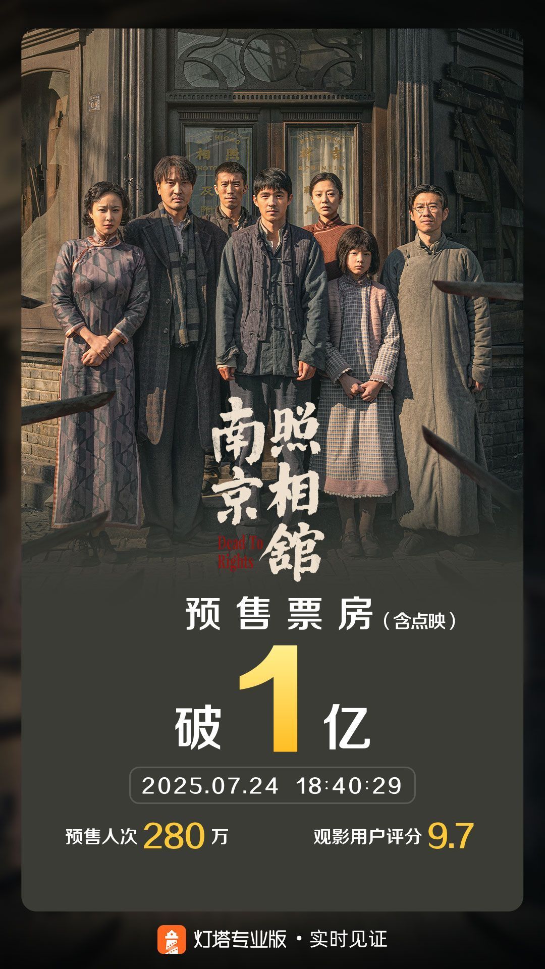 《南京照相馆》票房破亿（含点映），今天正式上映，有望成为今年暑期档第一部破10亿