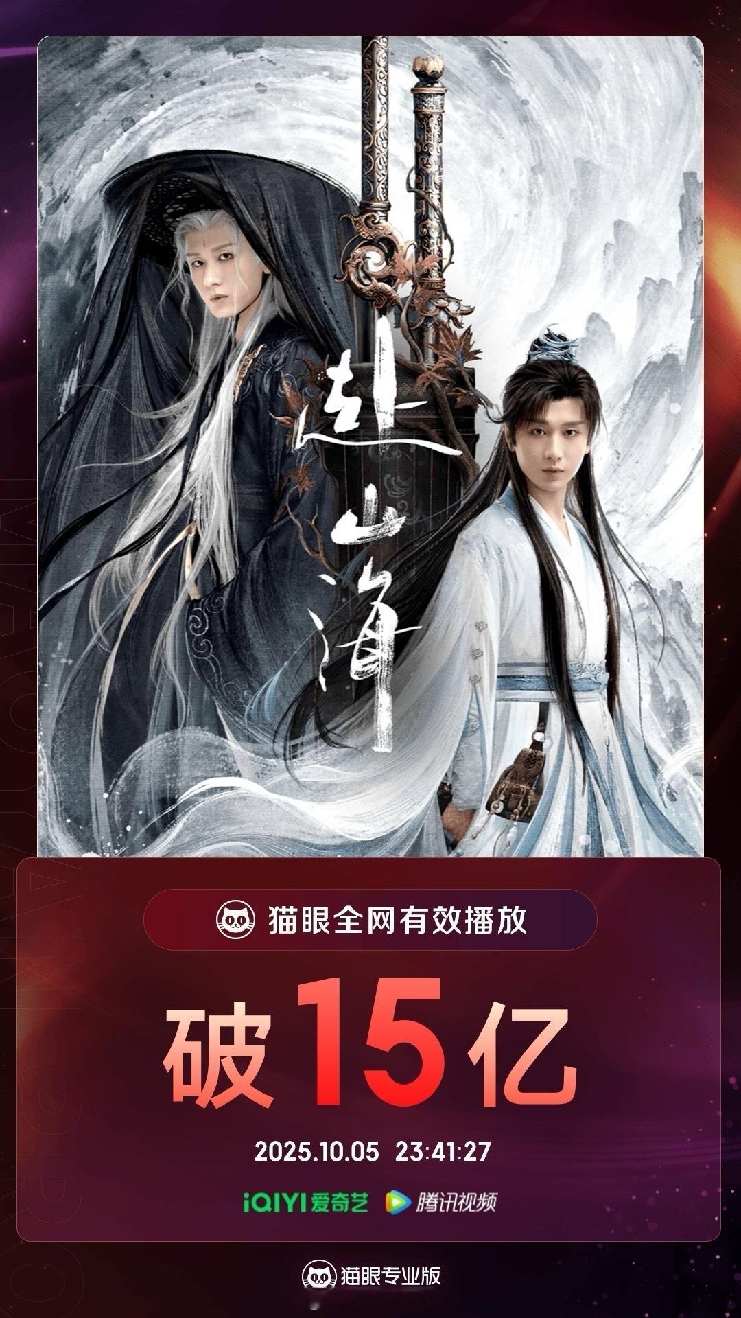 恭喜成毅领衔主演爆剧赴山海播放量破15亿了呀！太棒了吧！[yeah]赴山海有效播