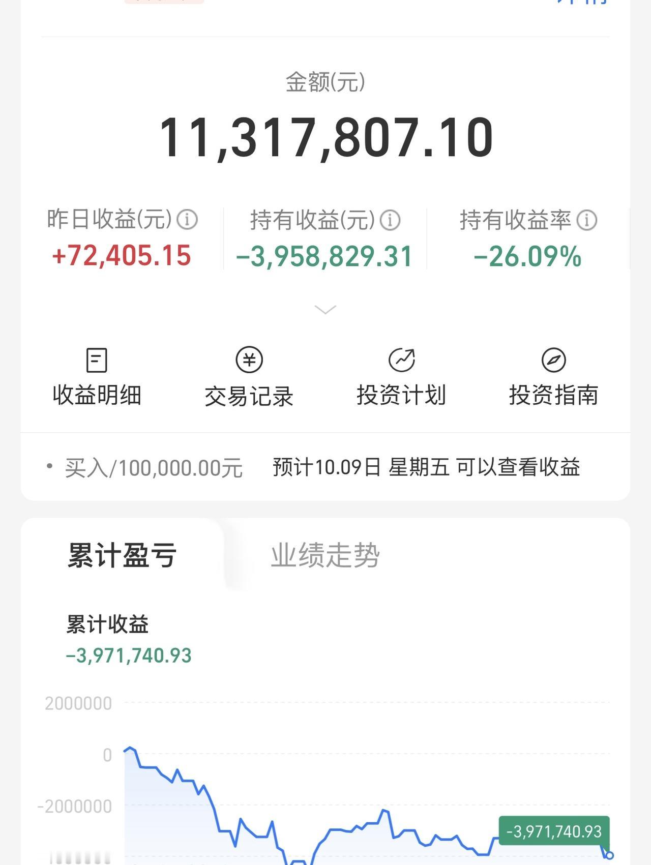累了，赶紧收盘吧！多看一秒都是折磨。