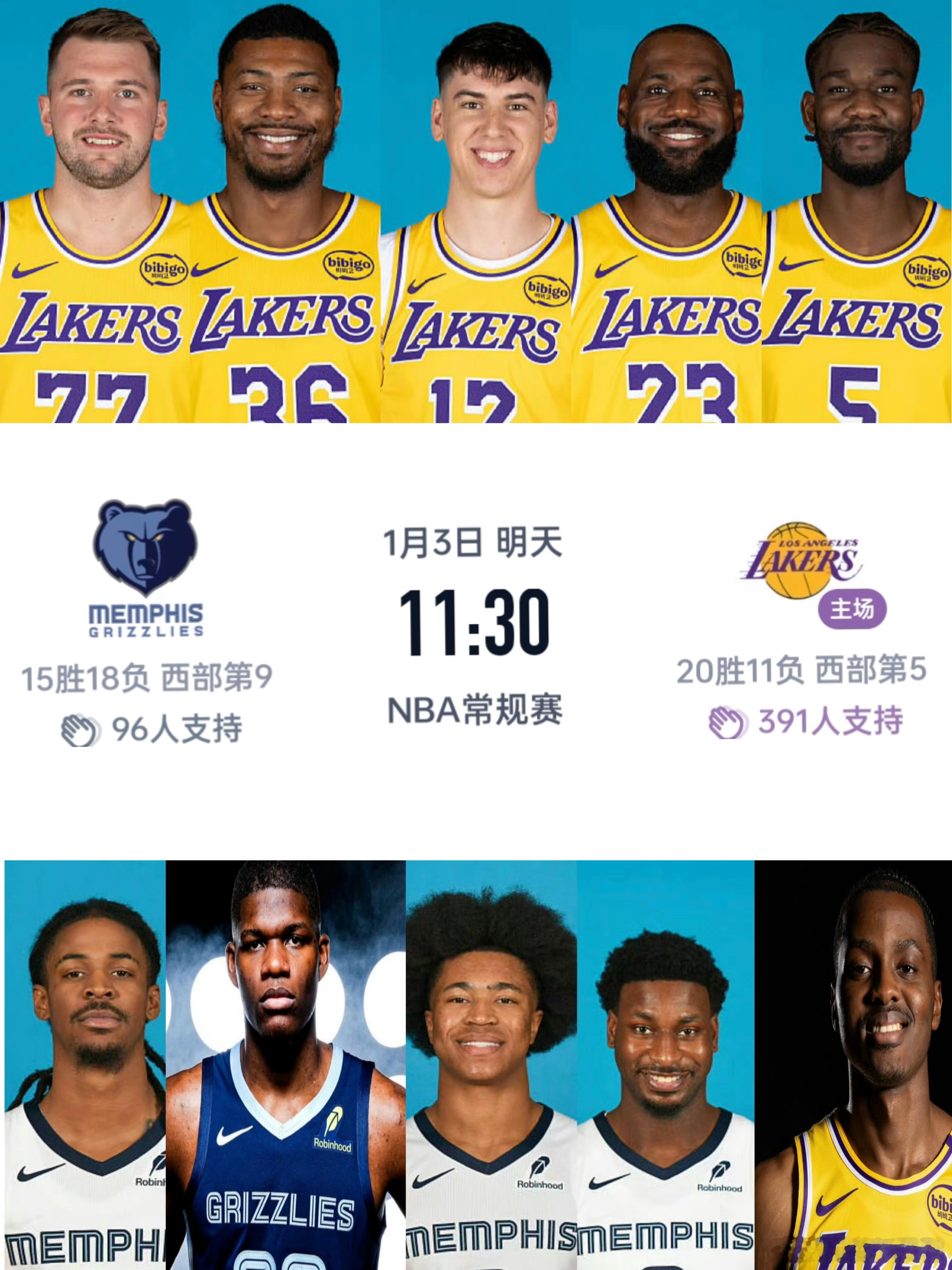 湖人灰熊比赛预告！活力源泉出战成疑！湖人胜率60.1%！怎么感觉有点悬啊！北京时