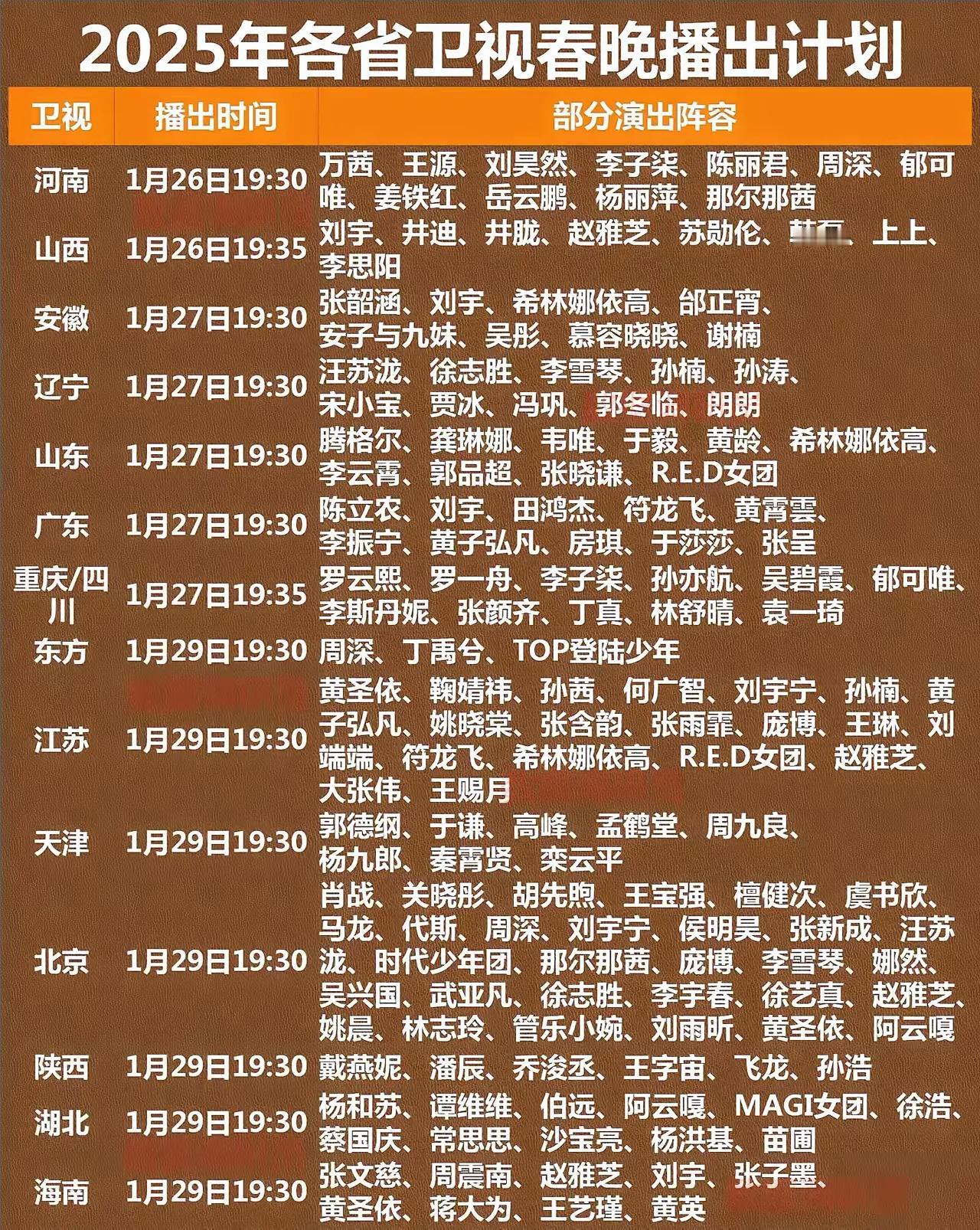 2025春晚
各卫视超强阵容来袭，
怎么没有看到湖南卫视。
大家说湖南卫视怎么没