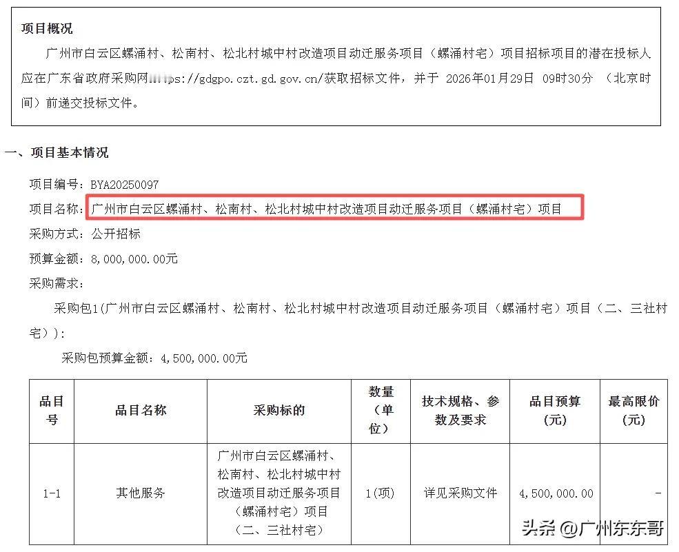 罗冲围片区旧改按下加速键，螺涌村启动第三方动迁服务招标！

光是一个动迁服务，就