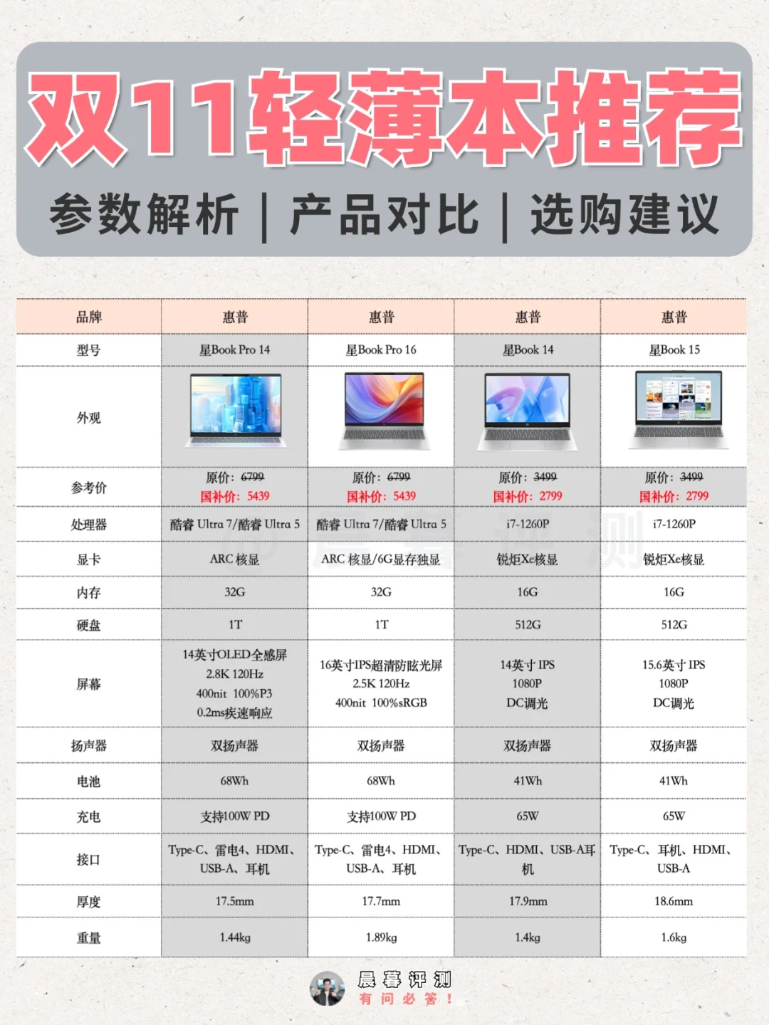 大学生轻薄本推荐！双11+补贴！超高性价比