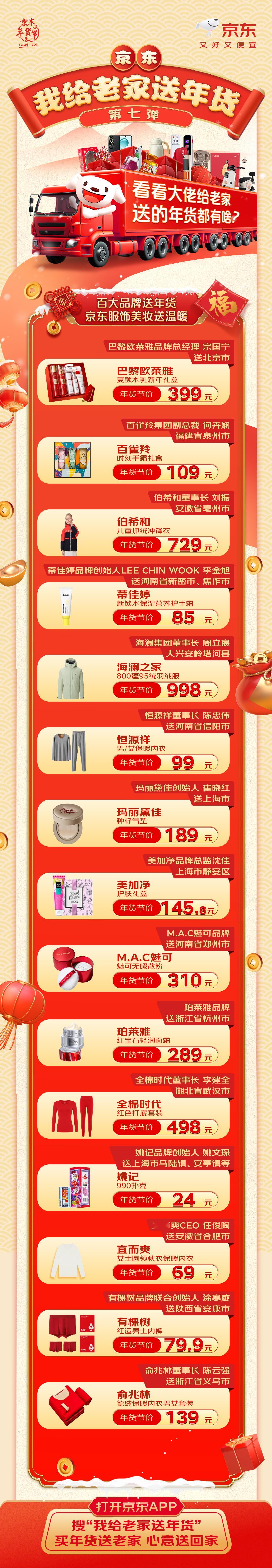 大佬们送年货果然有一手，想到了以前送年货抄作业，给家里人买的衣服满大街都是撞衫和