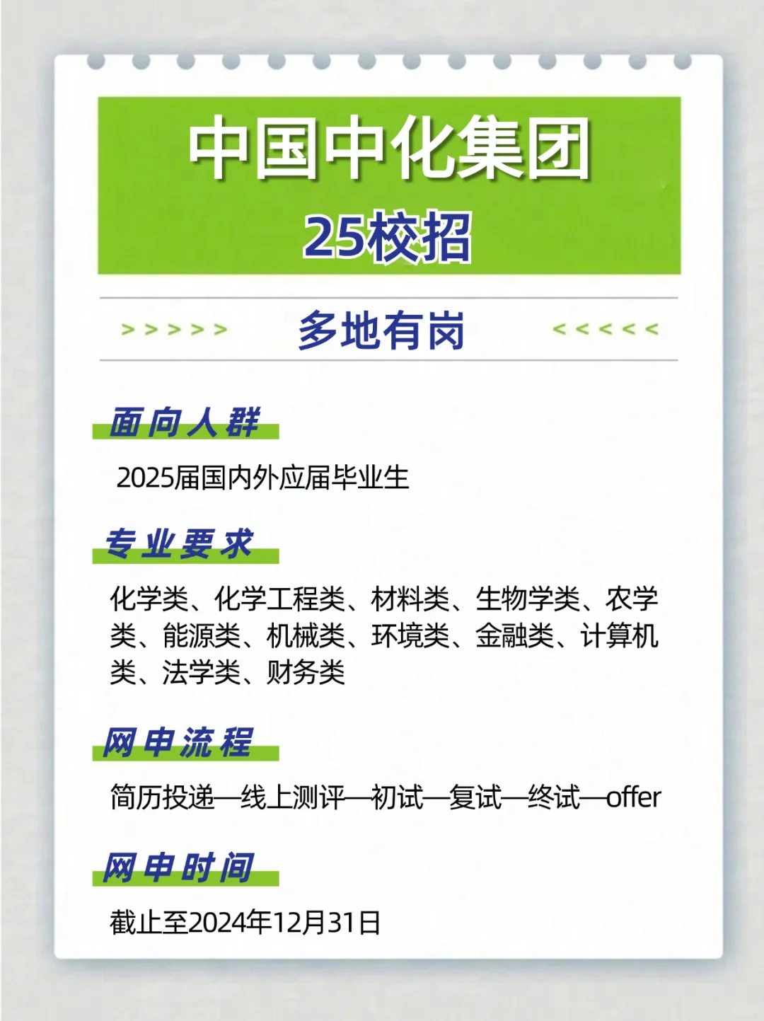 网申开启！中国中化25校招🔥