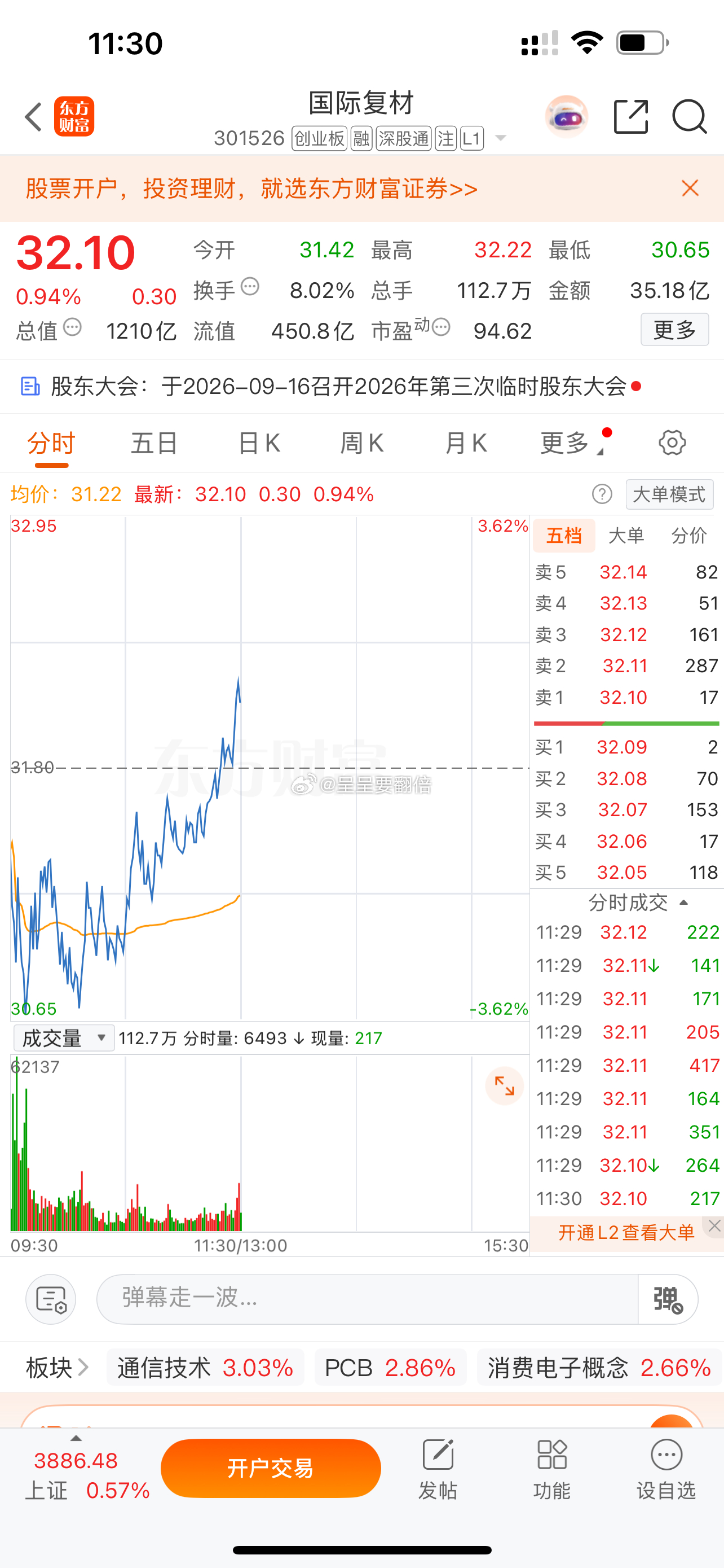翻红了 ​​​