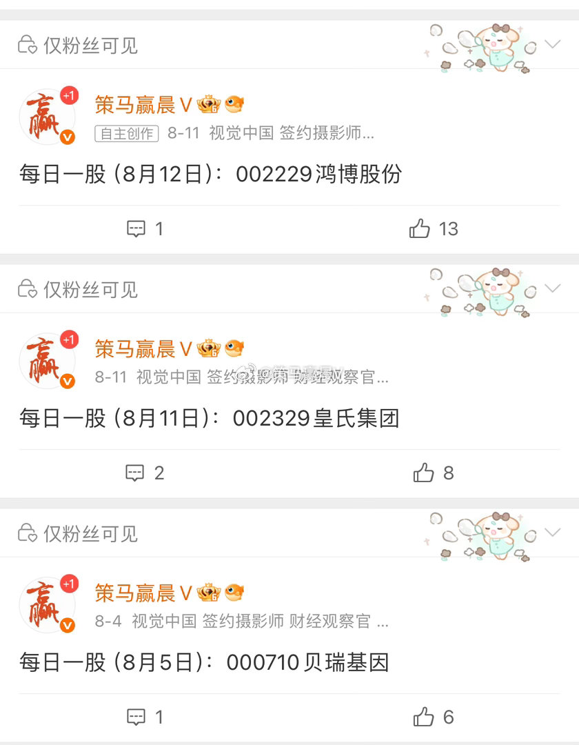 牛不牛大家说了算！个股有波动属于正常现象！选择股市就不要怕畏惧风险！皇氏集团再度