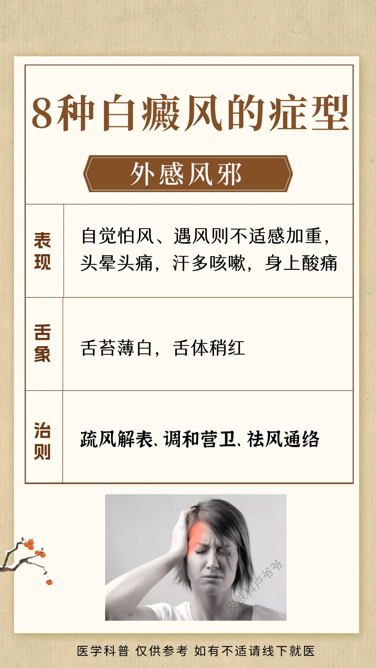 医学科普 白癜风 硬核健康科普行动  白癜风科普 白斑