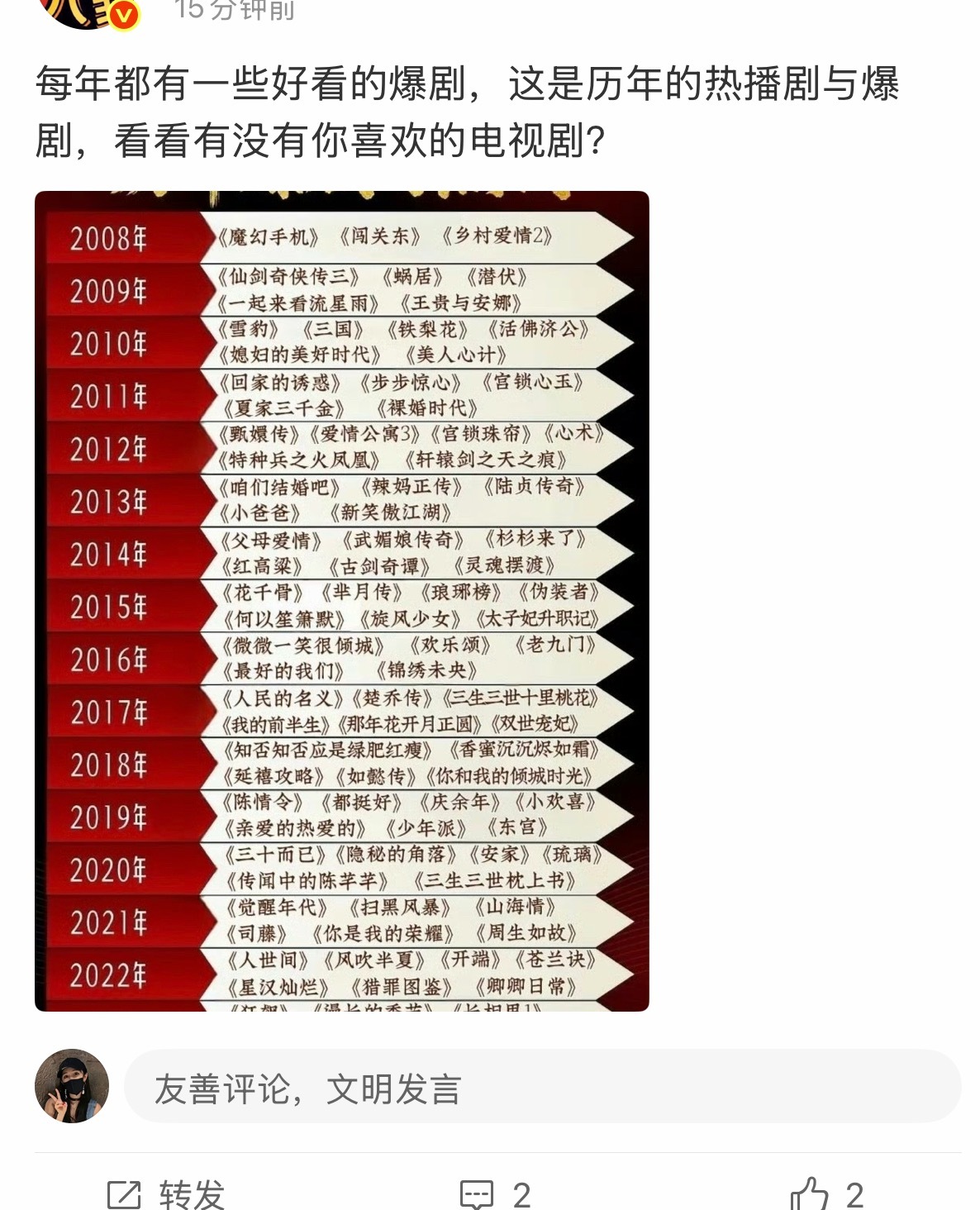 虽迟但到，故意给几个💦剧写现象级大爆款前面，杨幂的三生，杨紫的香蜜都得让道！