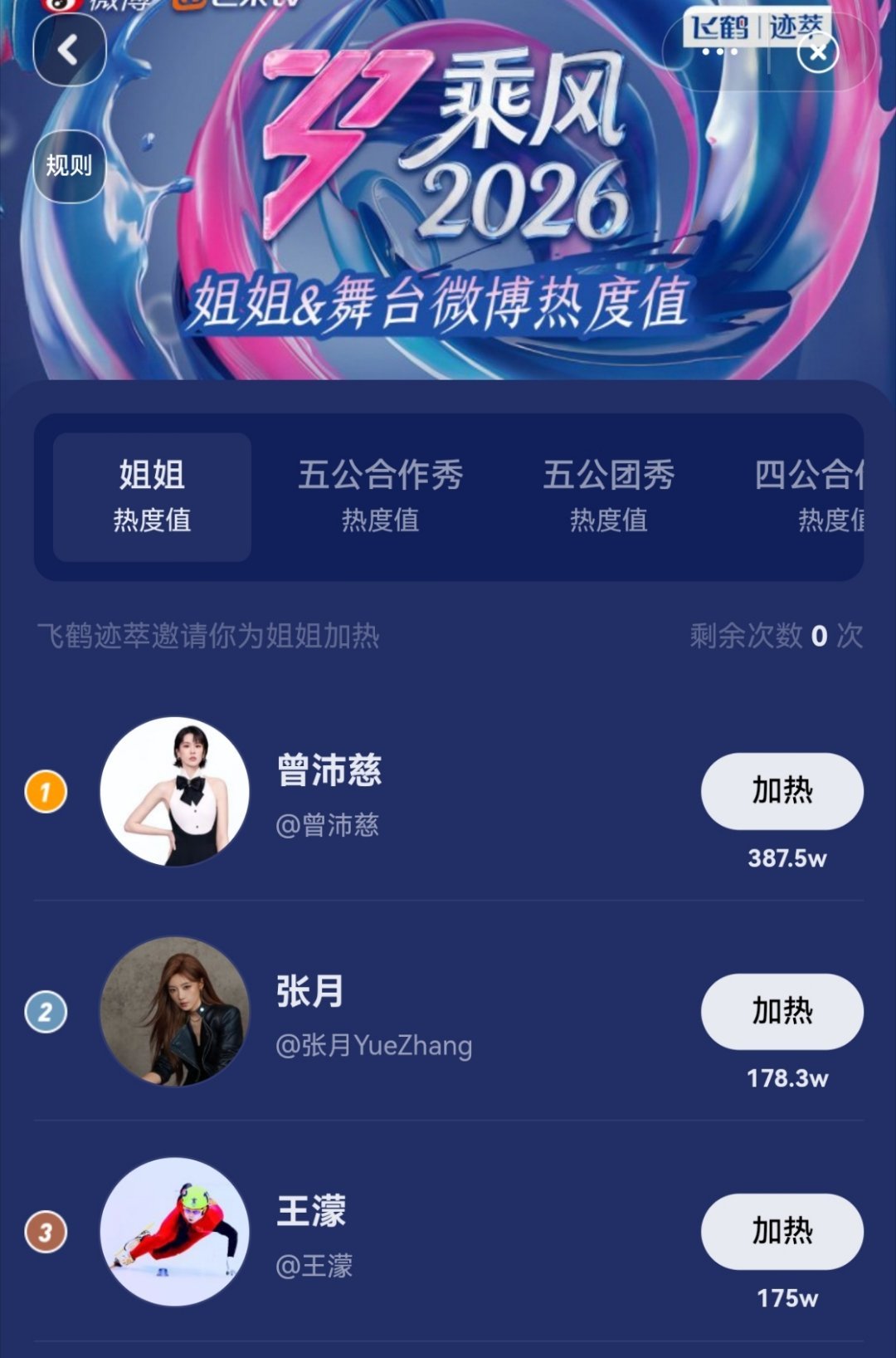 一个没有超话和粉⭕️的ydy 一路见证三公开始从25名一路追到前3 还有比这个能