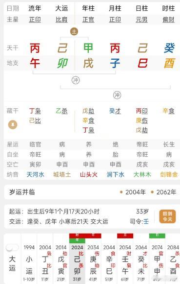 祖上、父母的影子，会"印"在子孙的盘里，命盘像一张基因图谱，不只管你自己，还能照