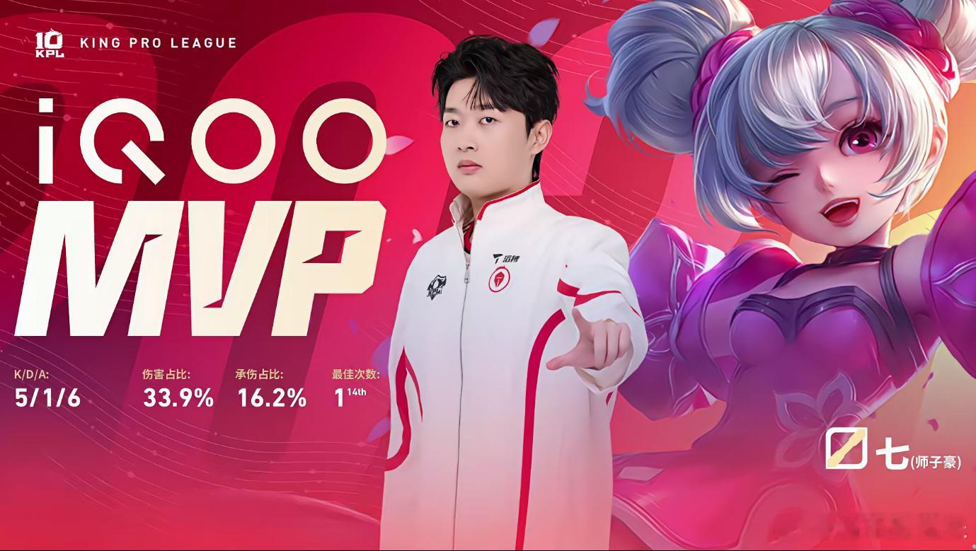 KPL  这波操作666！👏TES中路完美连控，直接带动节奏起飞！TES中射完