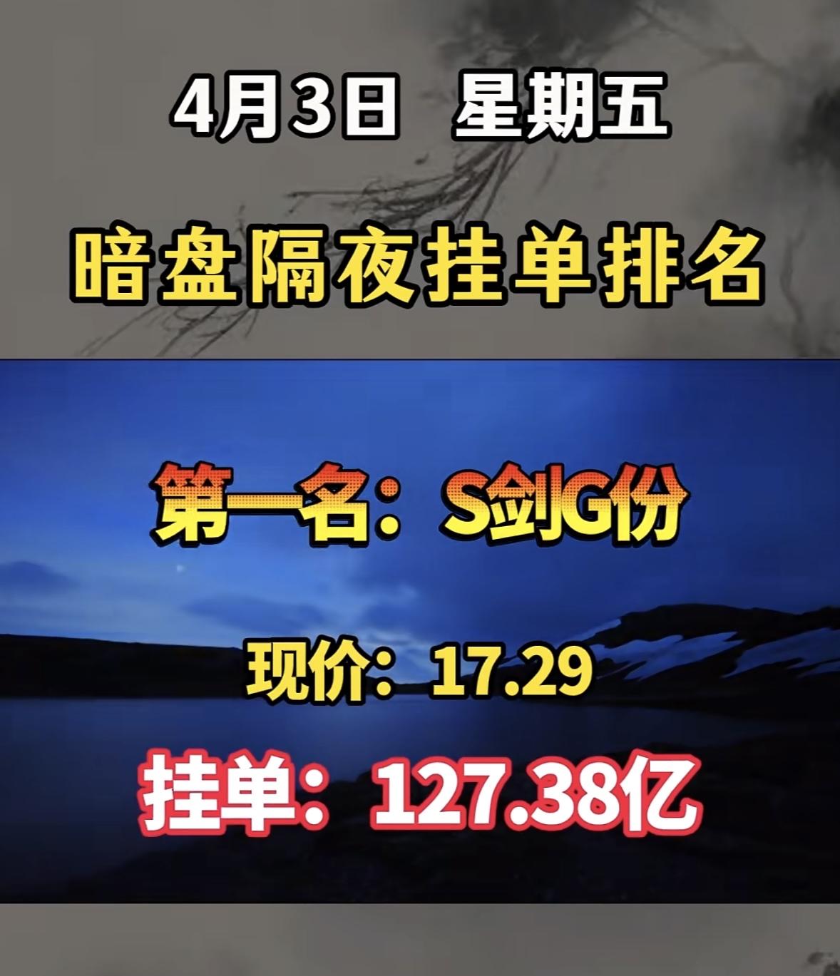 4月3日暗盘隔夜挂单排行榜一览表

4月3日华电辽能暗盘隔夜挂单排名第七，现价7