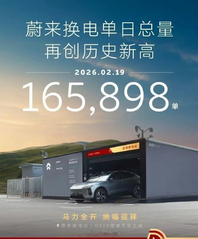 蔚来单日换电165898单，刷新历史最高纪录此前，2月15日腊月二十八，蔚来单日