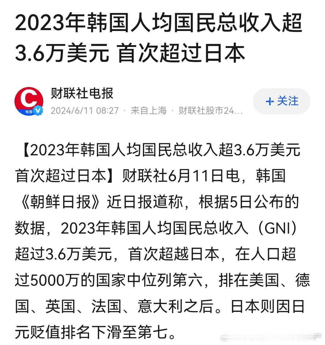 分享图片 ​​​